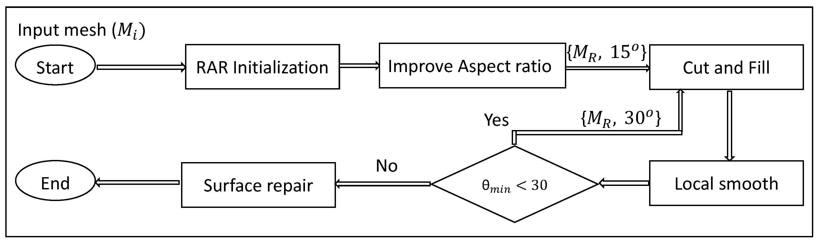 Ijms 19 01383 g002 Ijms 19 01383 g002