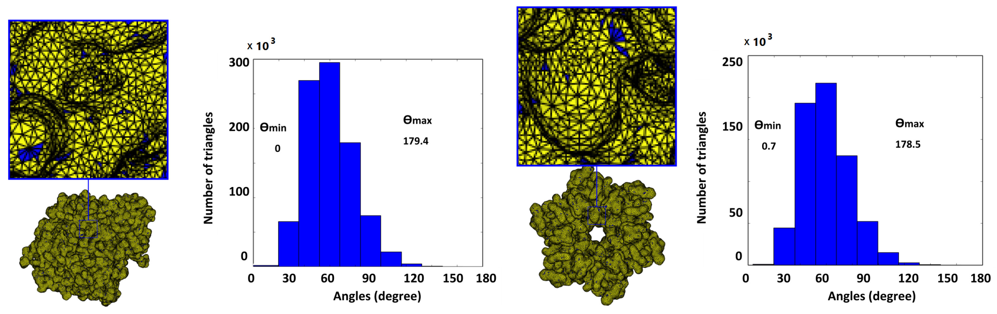 Ijms 19 01383 g006 Ijms 19 01383 g006