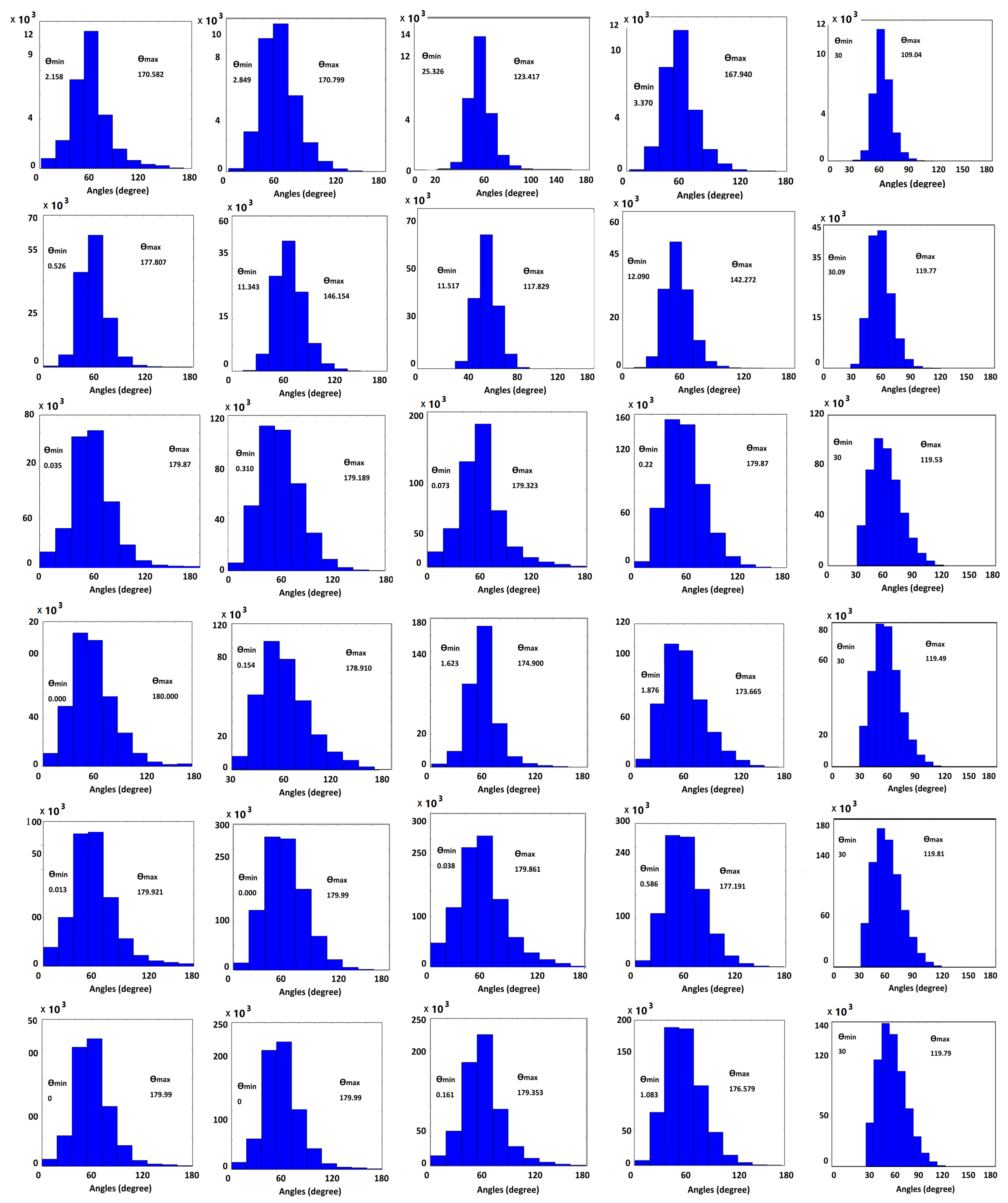 Ijms 19 01383 g008 Ijms 19 01383 g008