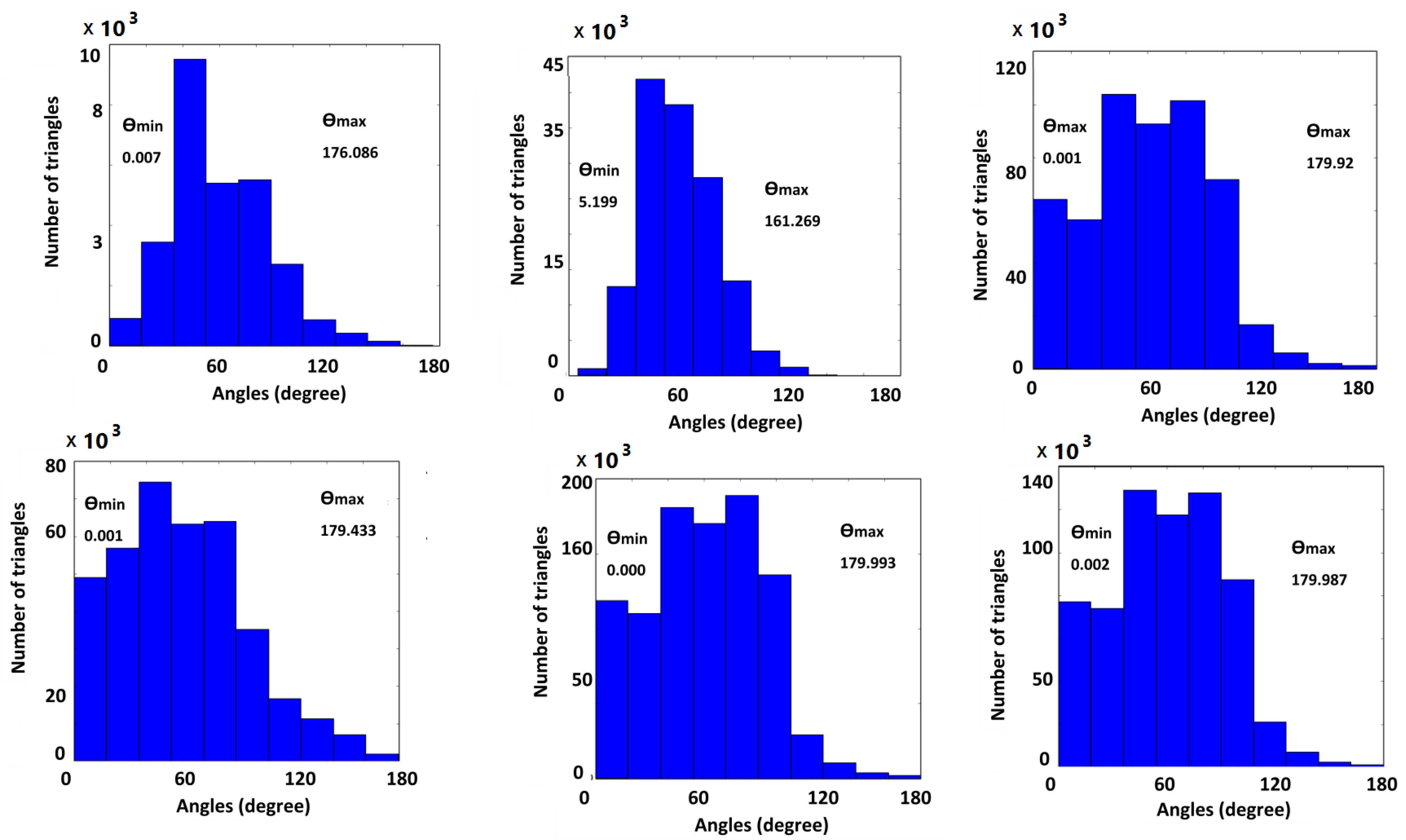 Ijms 19 01383 g009 Ijms 19 01383 g009
