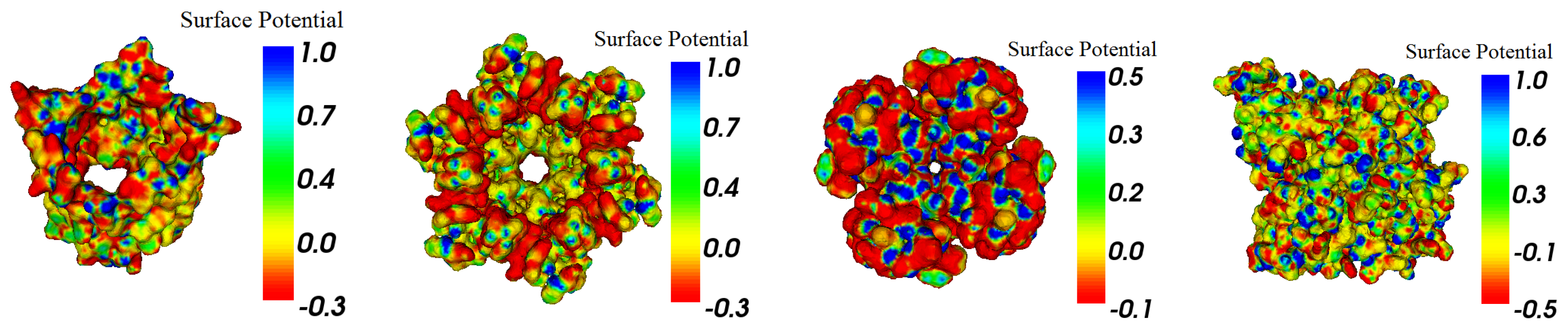 Ijms 19 01383 g011 Ijms 19 01383 g011