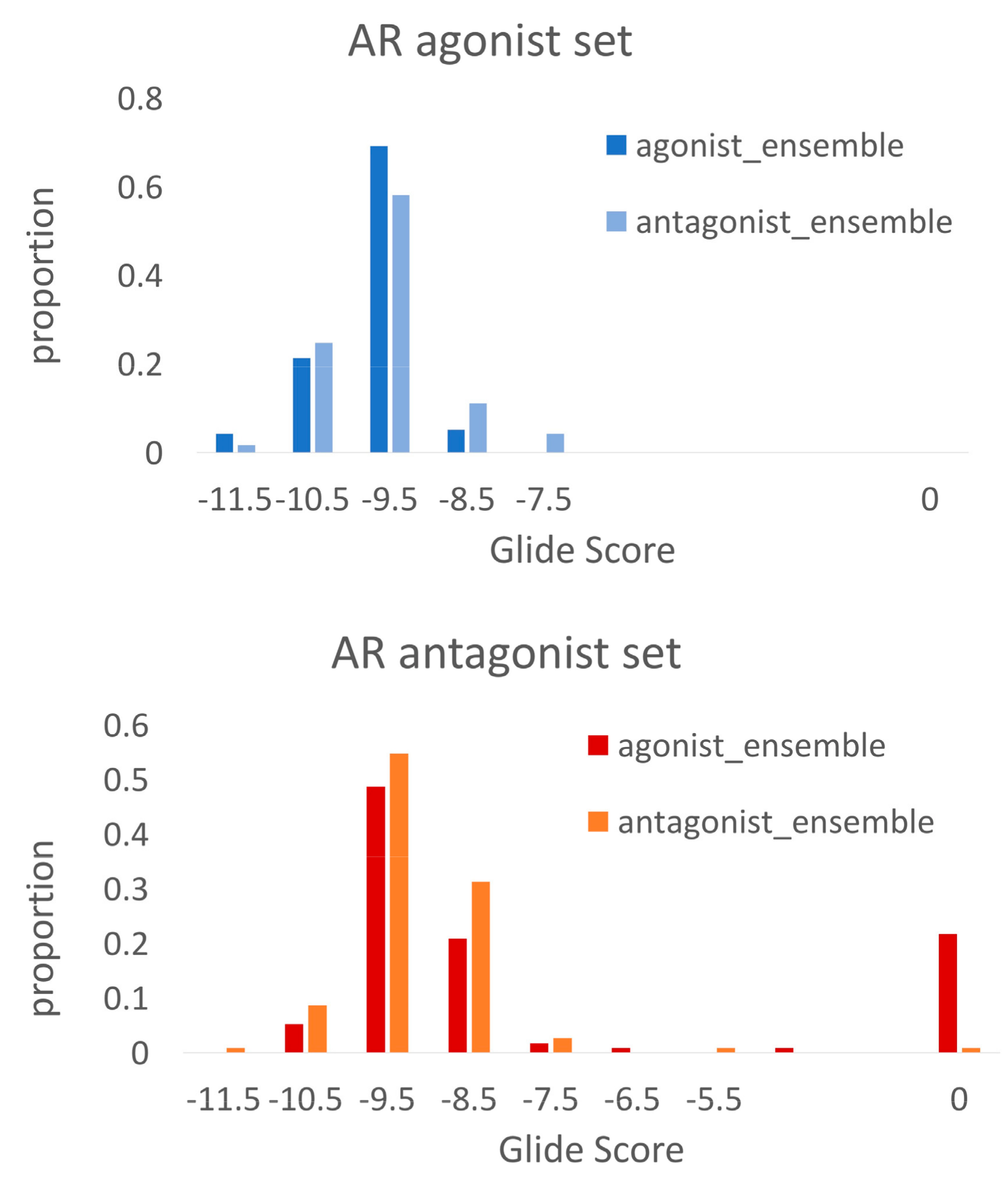 Ijms 19 01784 g006 Ijms 19 01784 g006