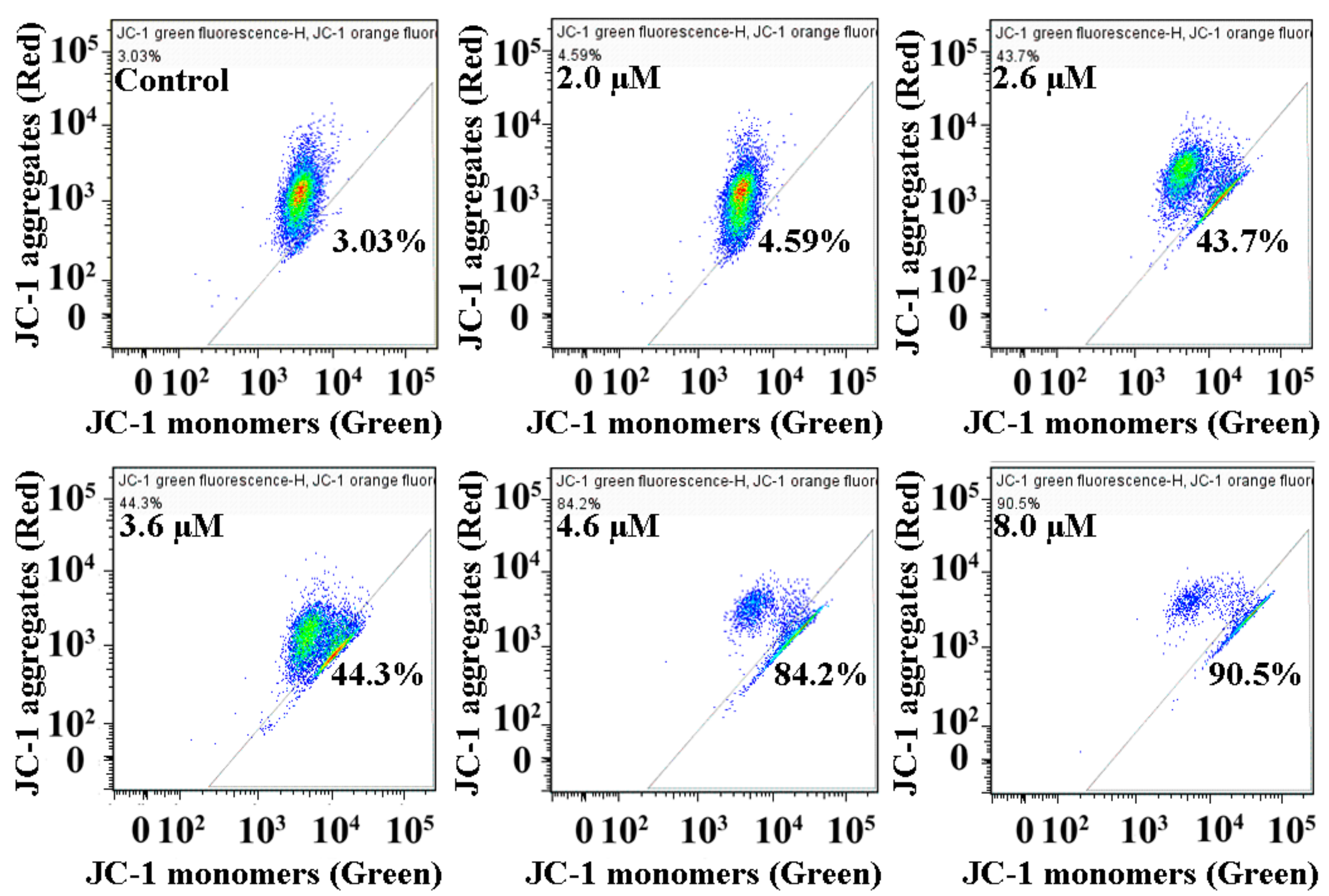 Ijms Free Full Text Syntheses Crystal Structures And Antitumor Activities Of Copper Ii And Nickel Ii Complexes With 2 2 Pyridin 2 Yl Hydrazono Methyl Quinolin 8 Ol Html