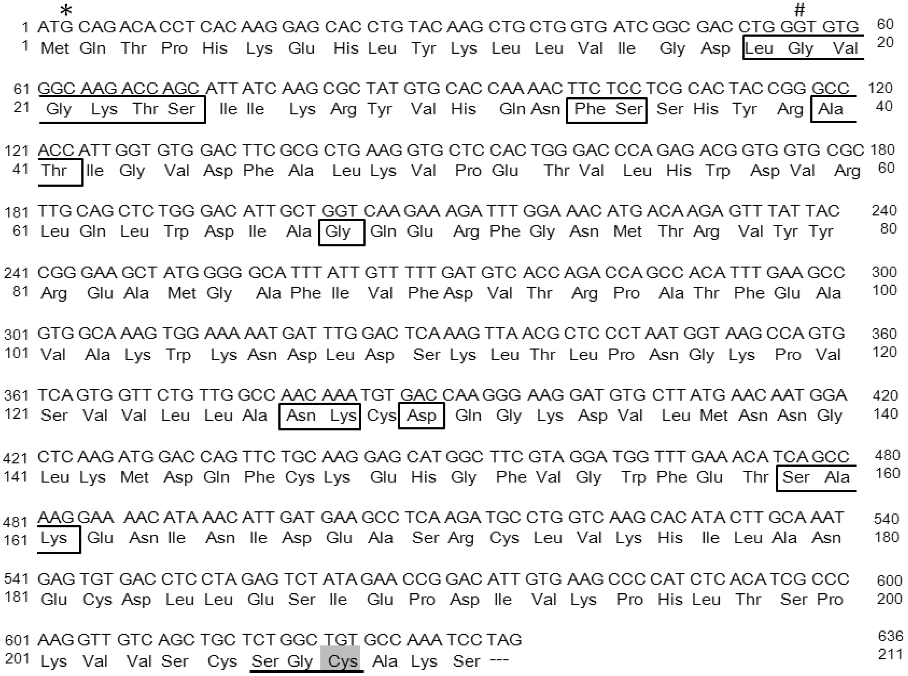 Ijms 19 02203 g001 Ijms 19 02203 g001