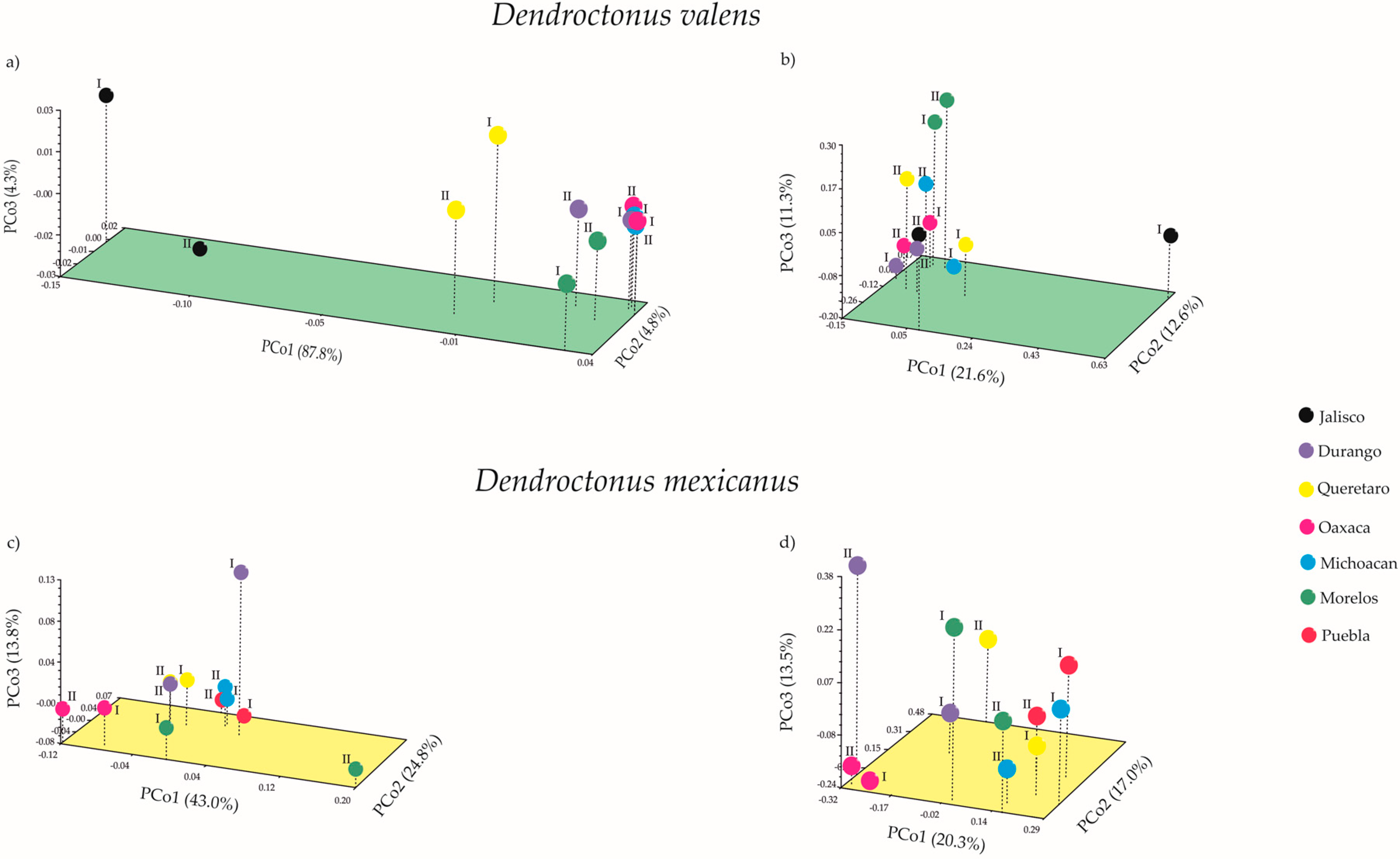 Ijms 19 02578 g005 Ijms 19 02578 g005