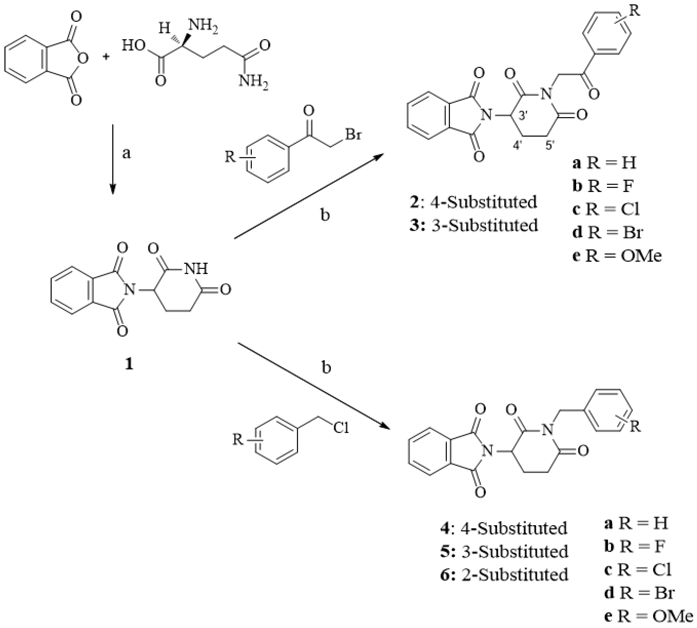 Ijms 19 03061 sch001