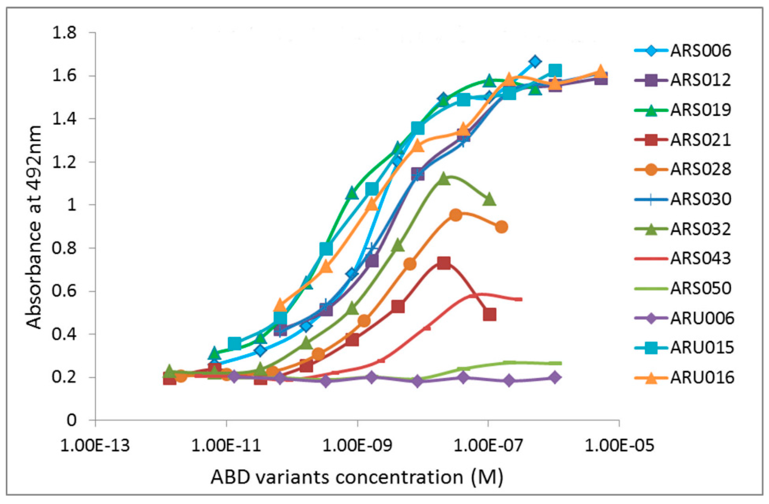 Ijms 19 03089 g001 Ijms 19 03089 g001