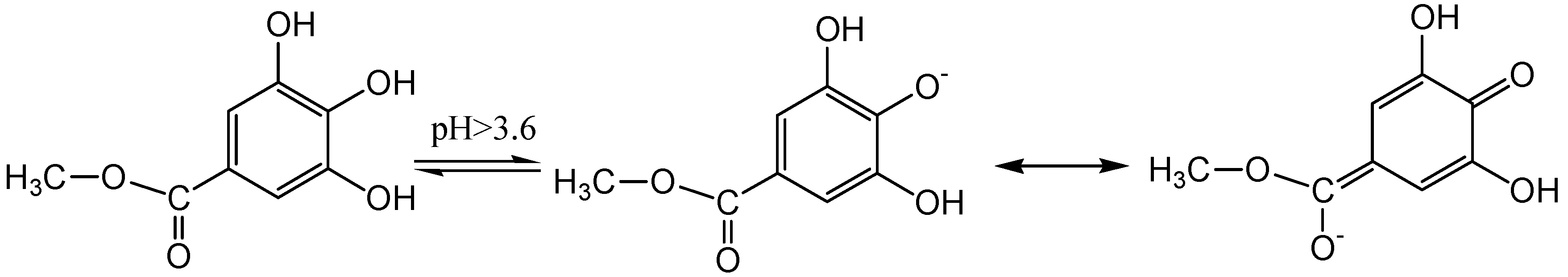 Ijms 19 03111 g005