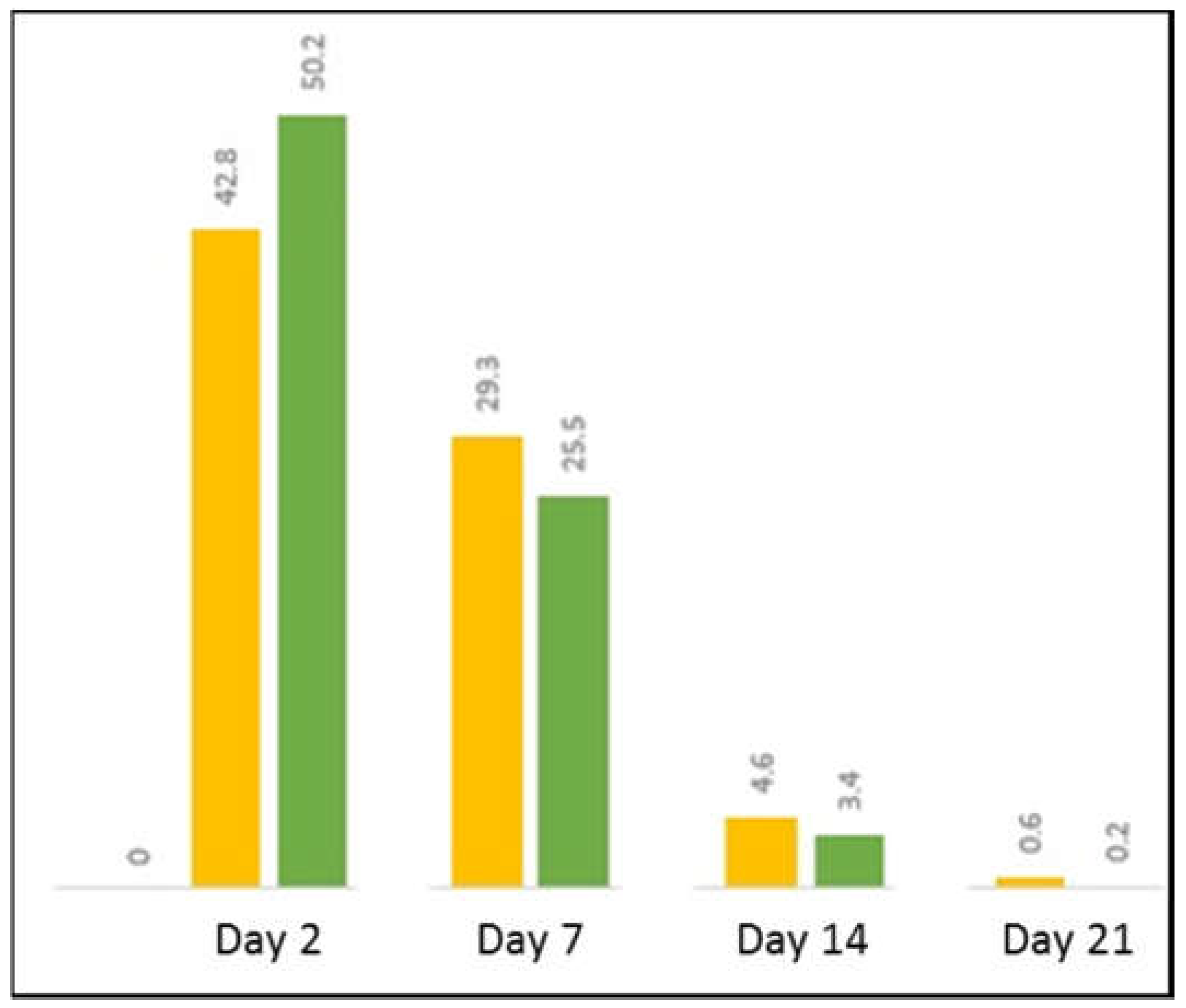 Ijms 19 03159 g006 Ijms 19 03159 g006