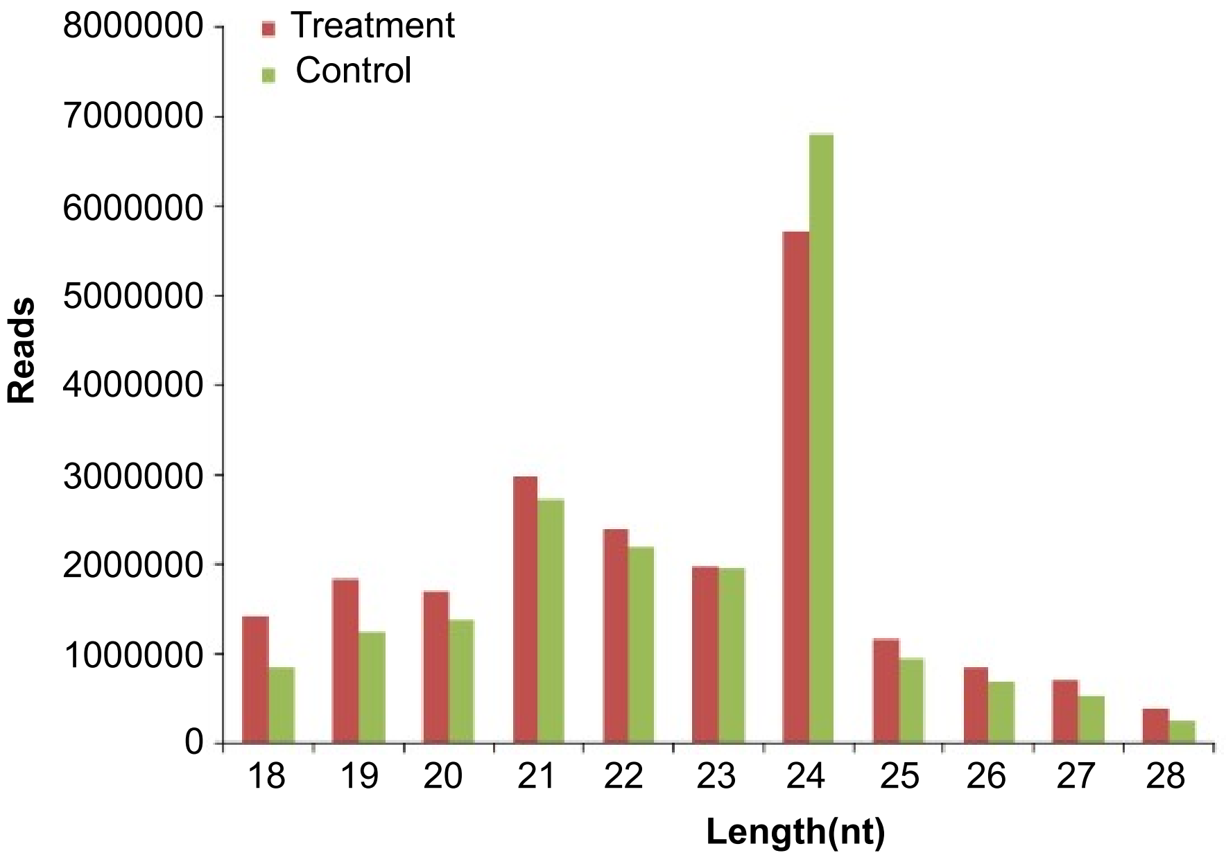 Ijms 19 03201 g001 Ijms 19 03201 g001