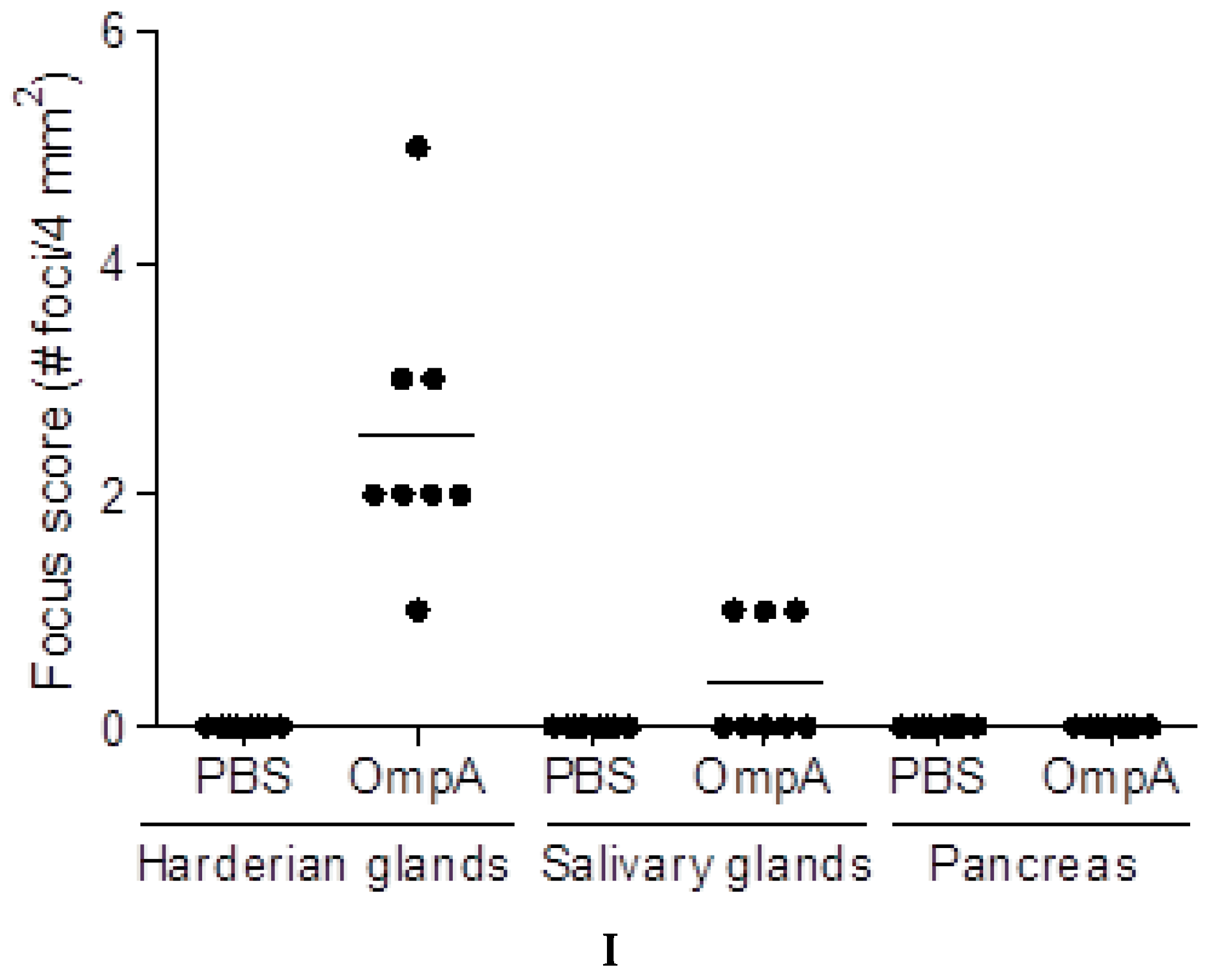 Ijms 19 03241 g005b Ijms 19 03241 g005b