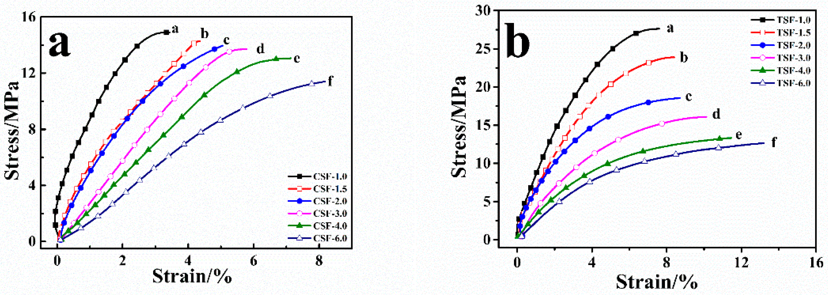 Ijms 19 03309 g003 Ijms 19 03309 g003
