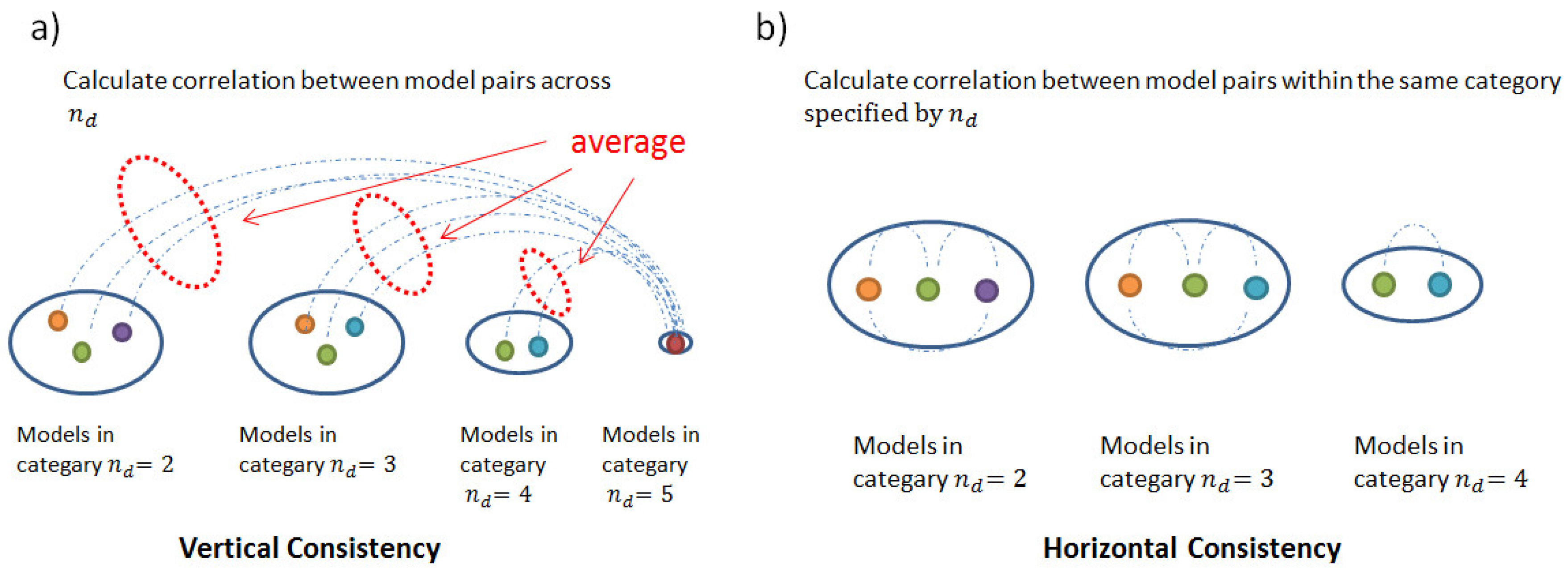 Ijms 19 03387 g0a2 Ijms 19 03387 g0a2