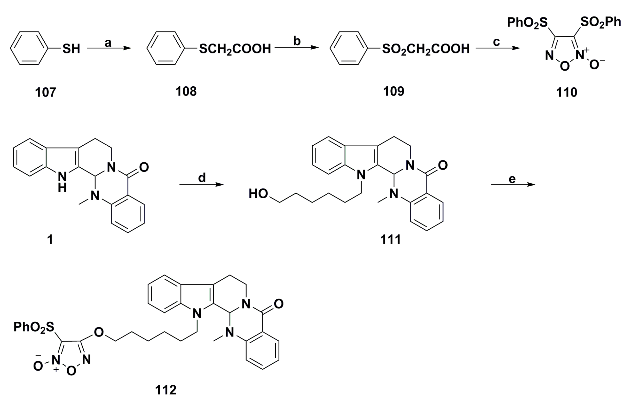 Ijms Free Full Text Antiproliferative Effects Of Alkaloid Evodiamine And Its Derivatives Html