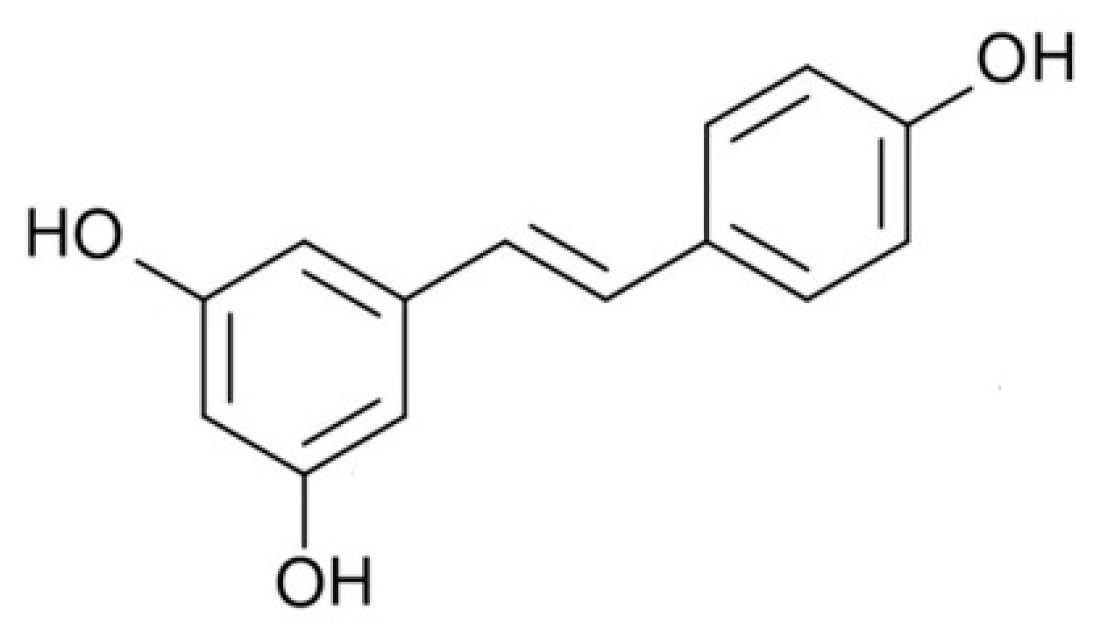 Ijms 19 03473 g001 Ijms 19 03473 g001