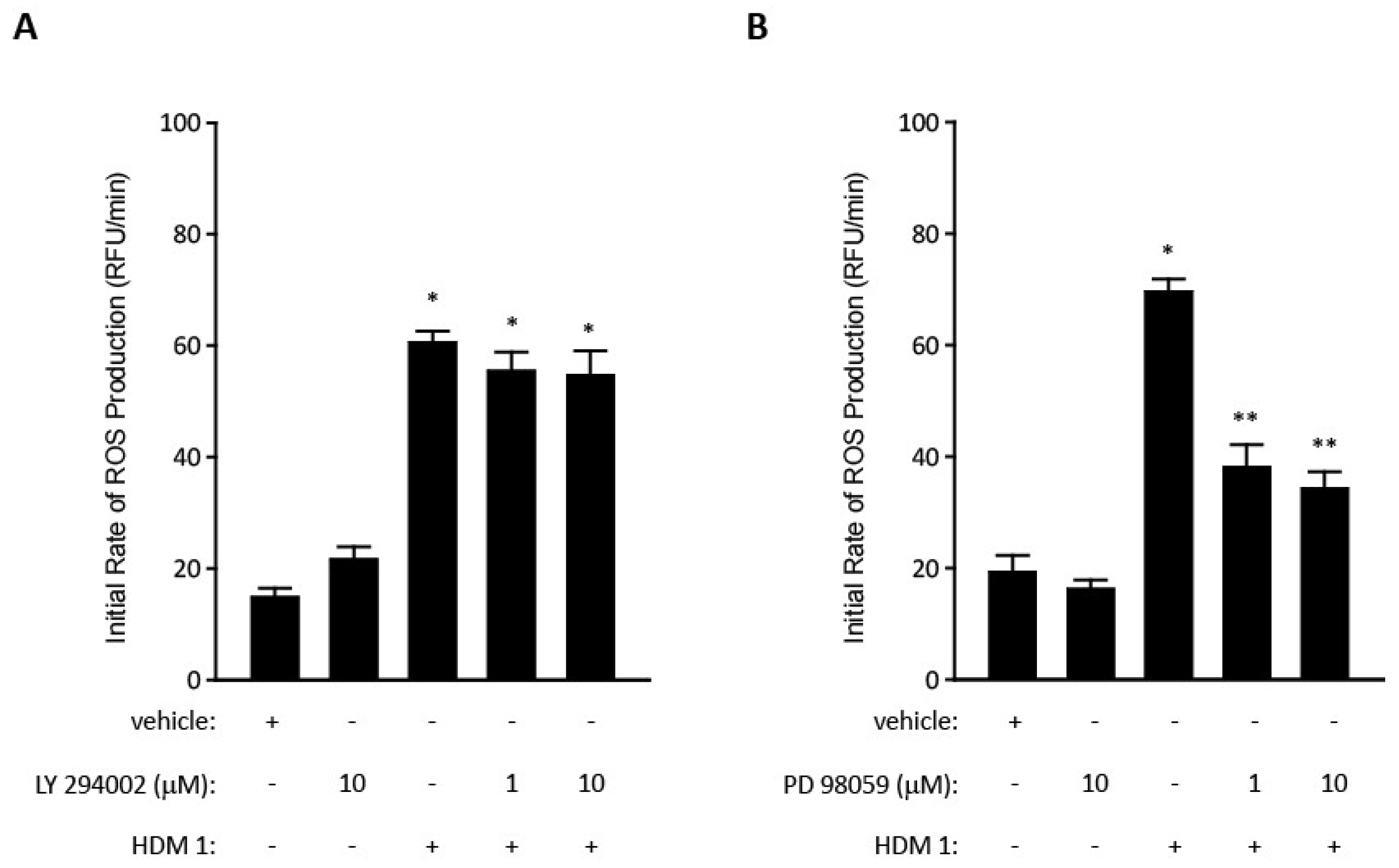 Ijms 19 03549 g004 Ijms 19 03549 g004