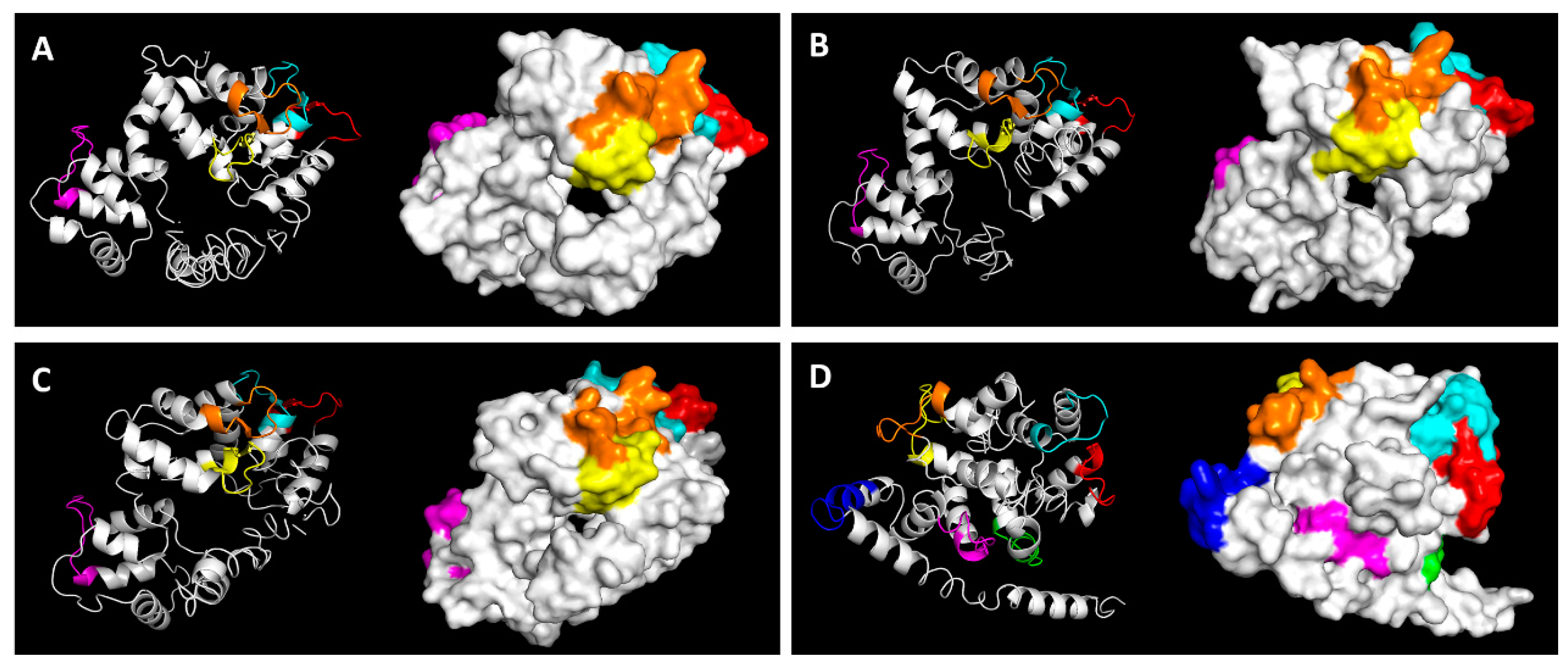 Ijms 19 03579 g003 Ijms 19 03579 g003