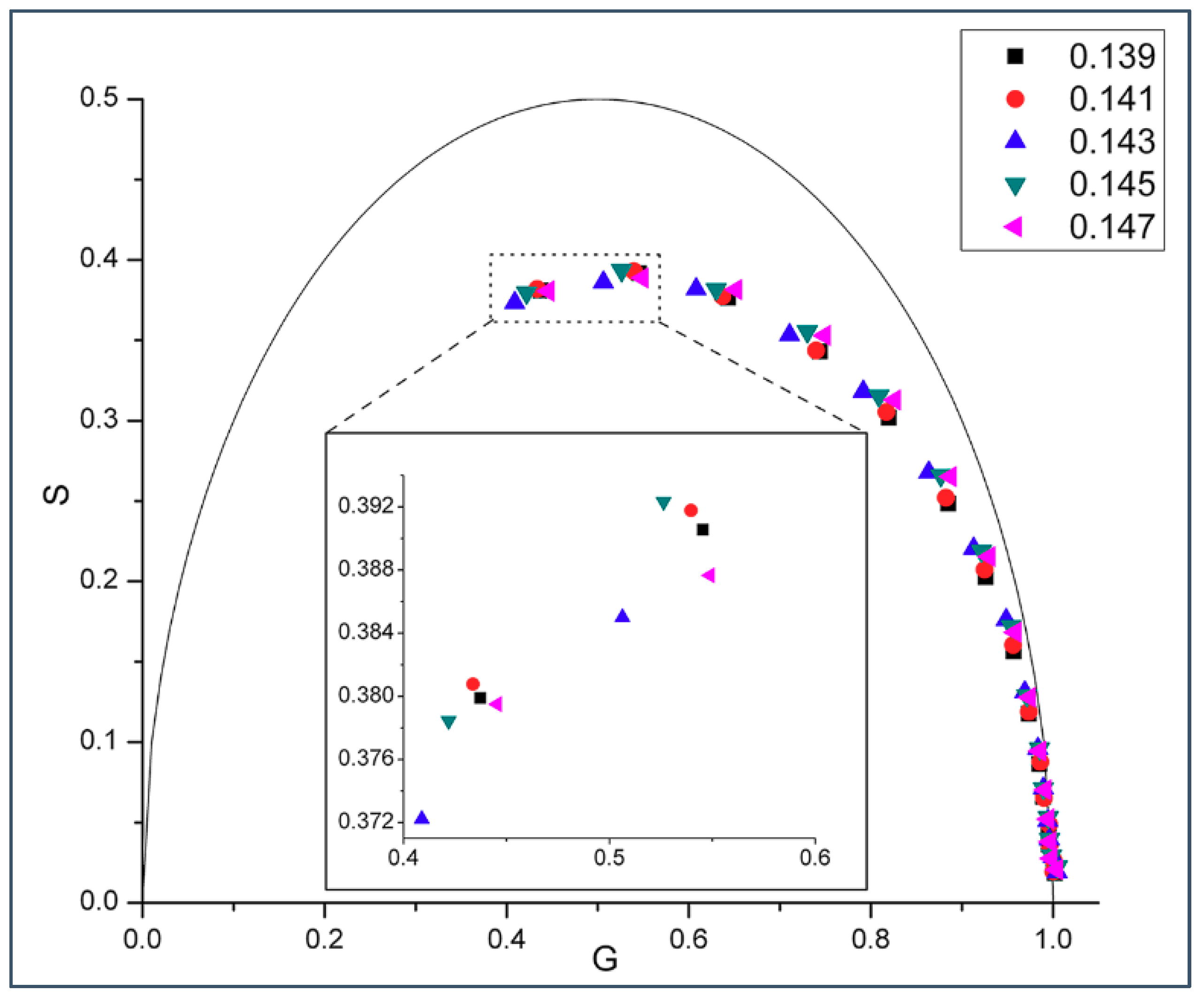 Ijms 19 03690 g001 Ijms 19 03690 g001