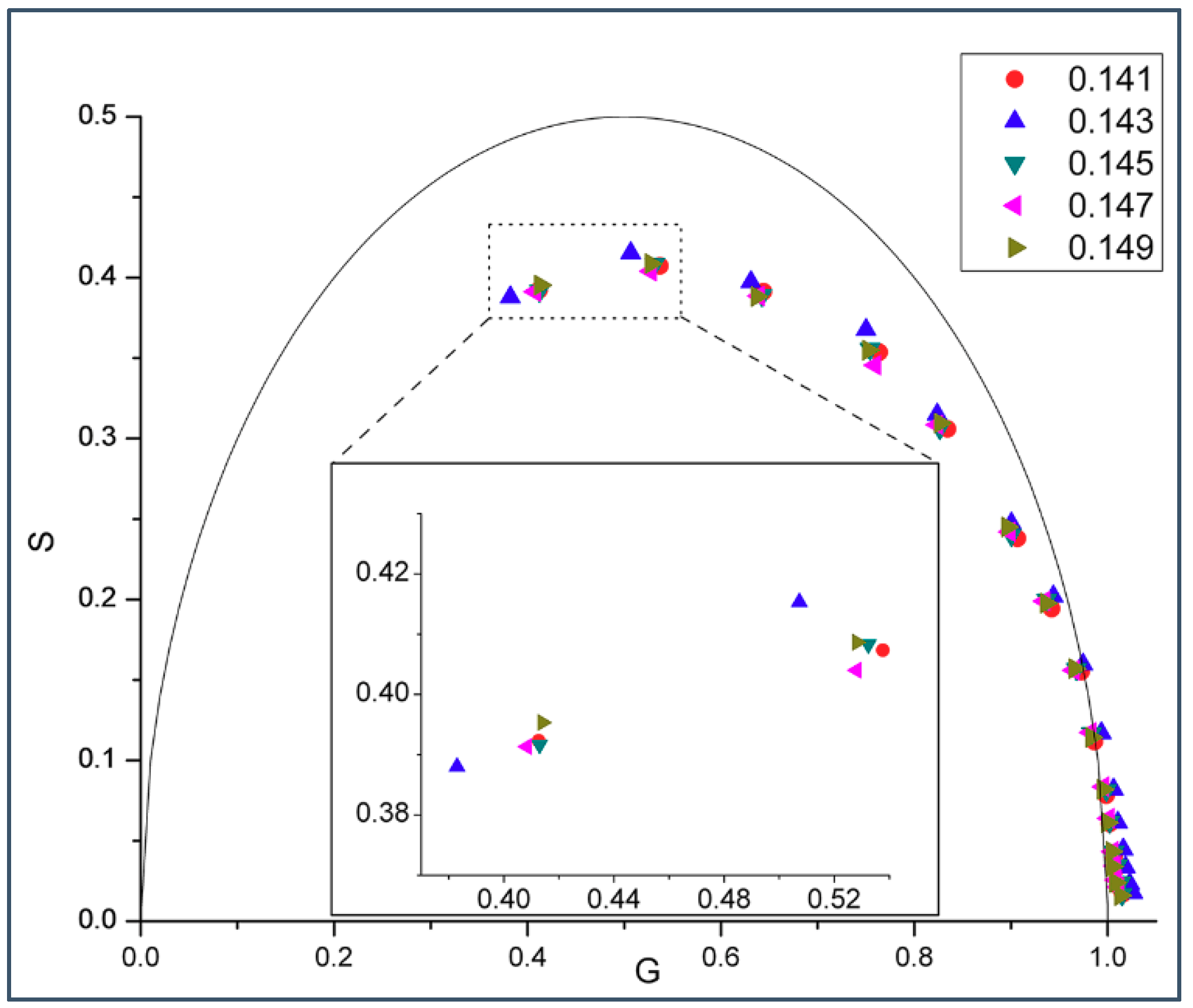 Ijms 19 03690 g003 Ijms 19 03690 g003