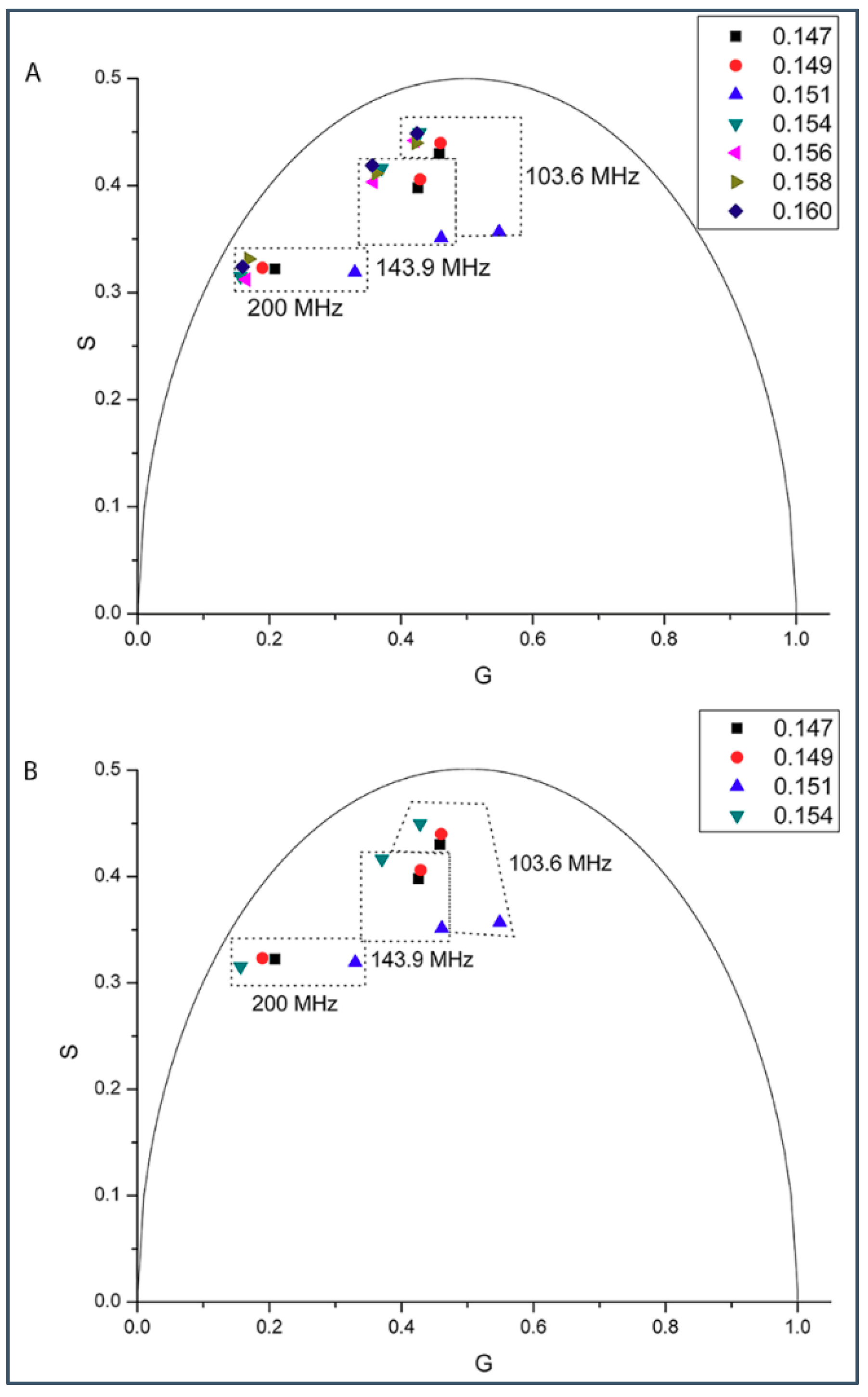 Ijms 19 03690 g005 Ijms 19 03690 g005