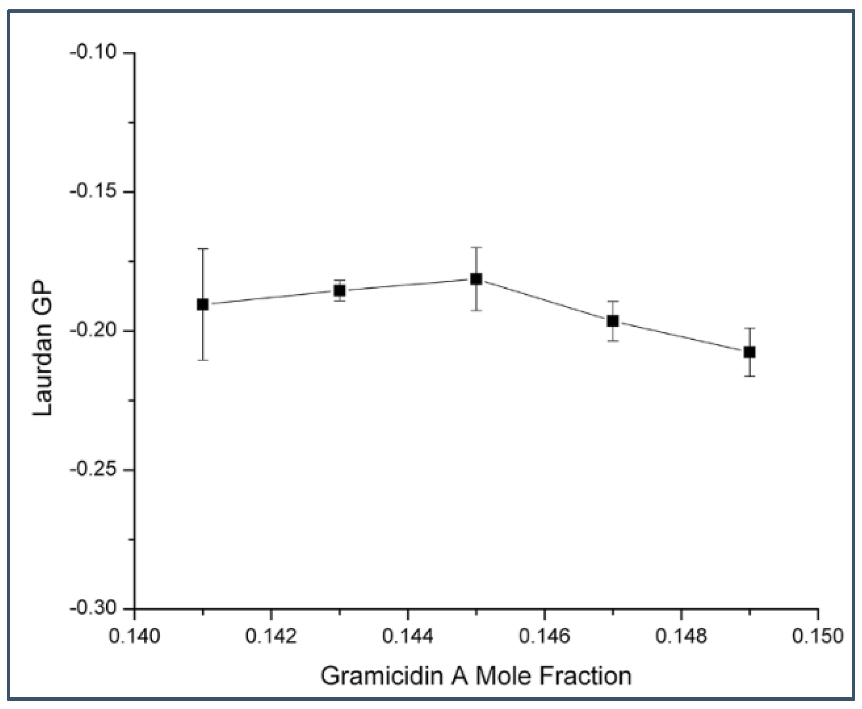 Ijms 19 03690 g006 Ijms 19 03690 g006