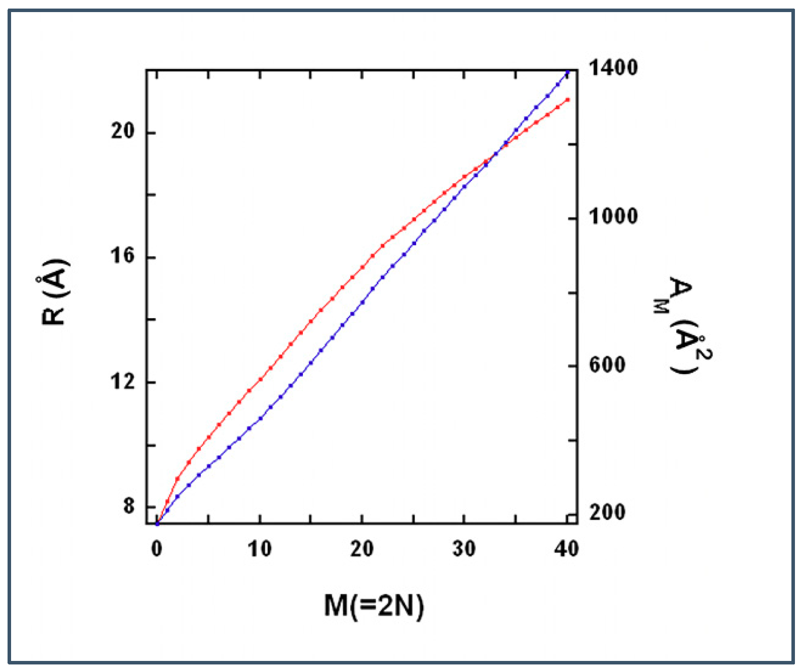 Ijms 19 03690 g007 Ijms 19 03690 g007