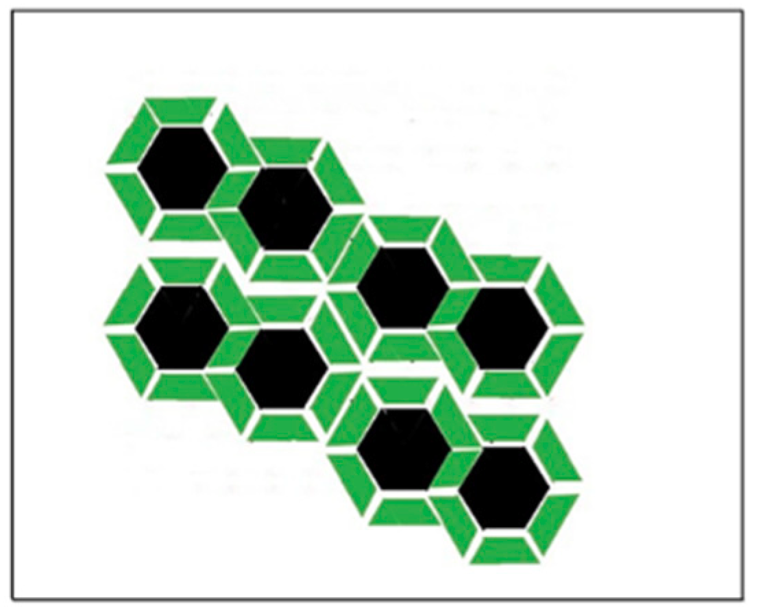 Ijms 19 03690 g009 Ijms 19 03690 g009