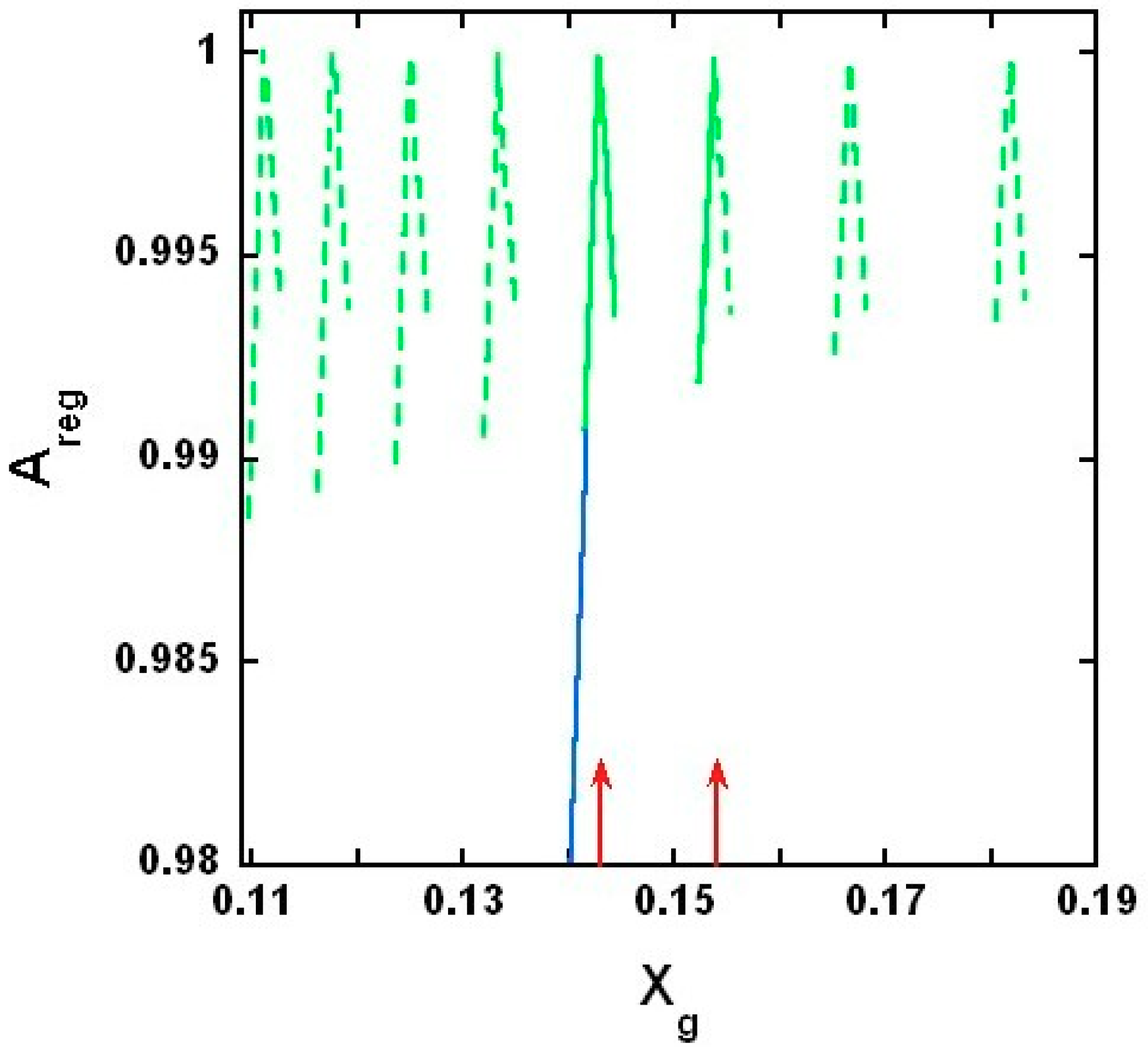 Ijms 19 03690 g010 Ijms 19 03690 g010