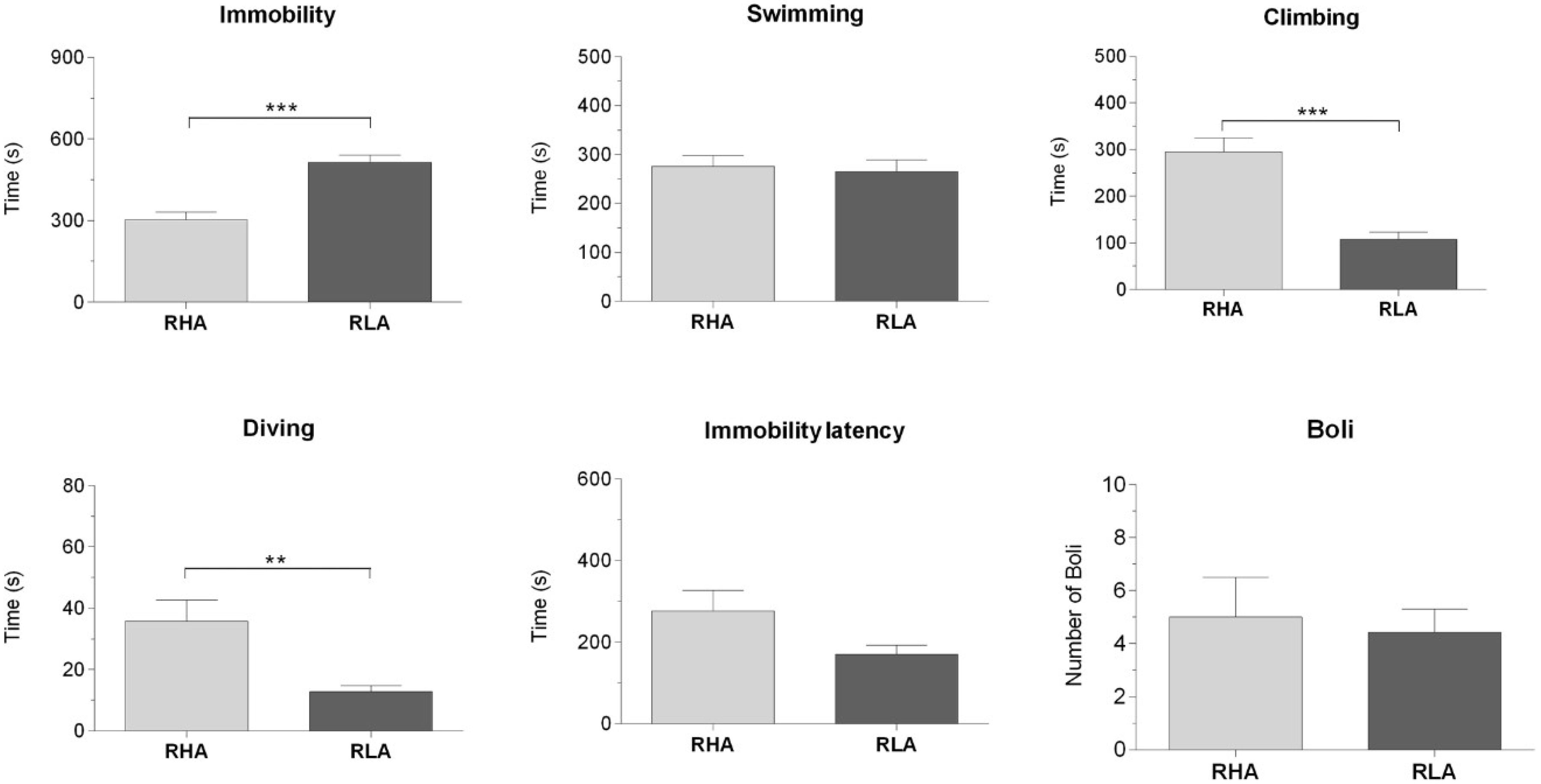 Ijms 19 03745 g001 Ijms 19 03745 g001