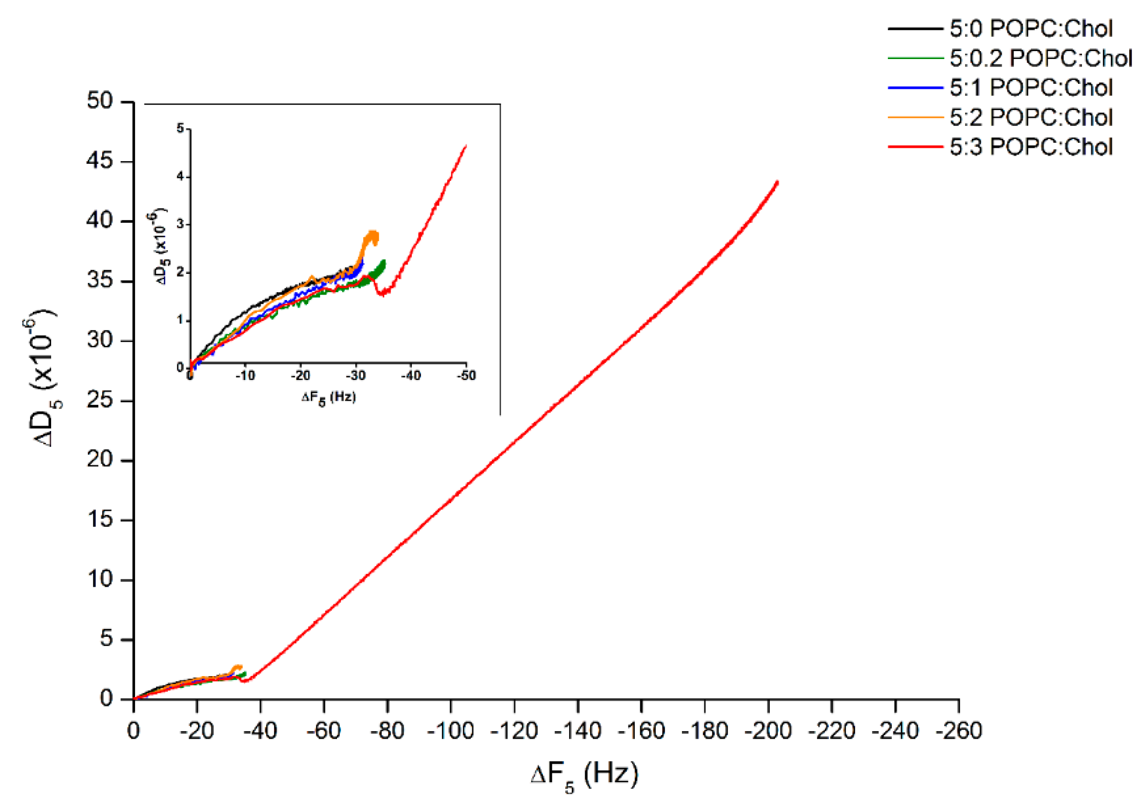 Ijms 19 03819 g003 Ijms 19 03819 g003