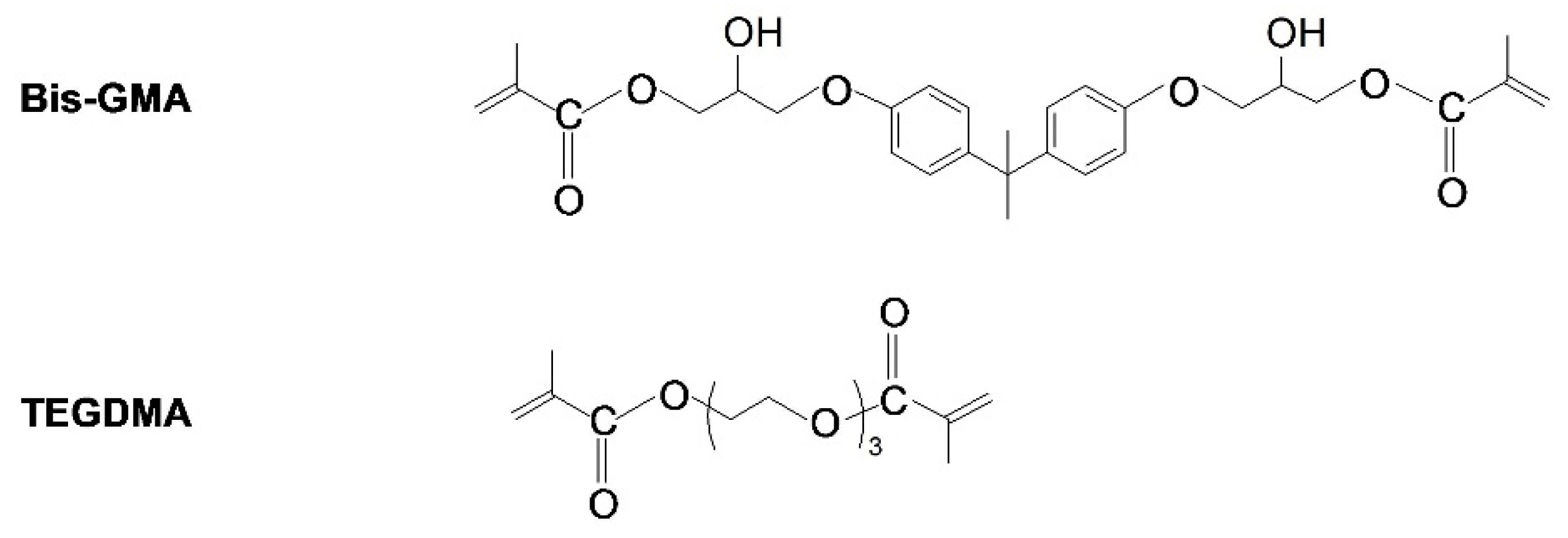 Ijms 19 03937 sch001