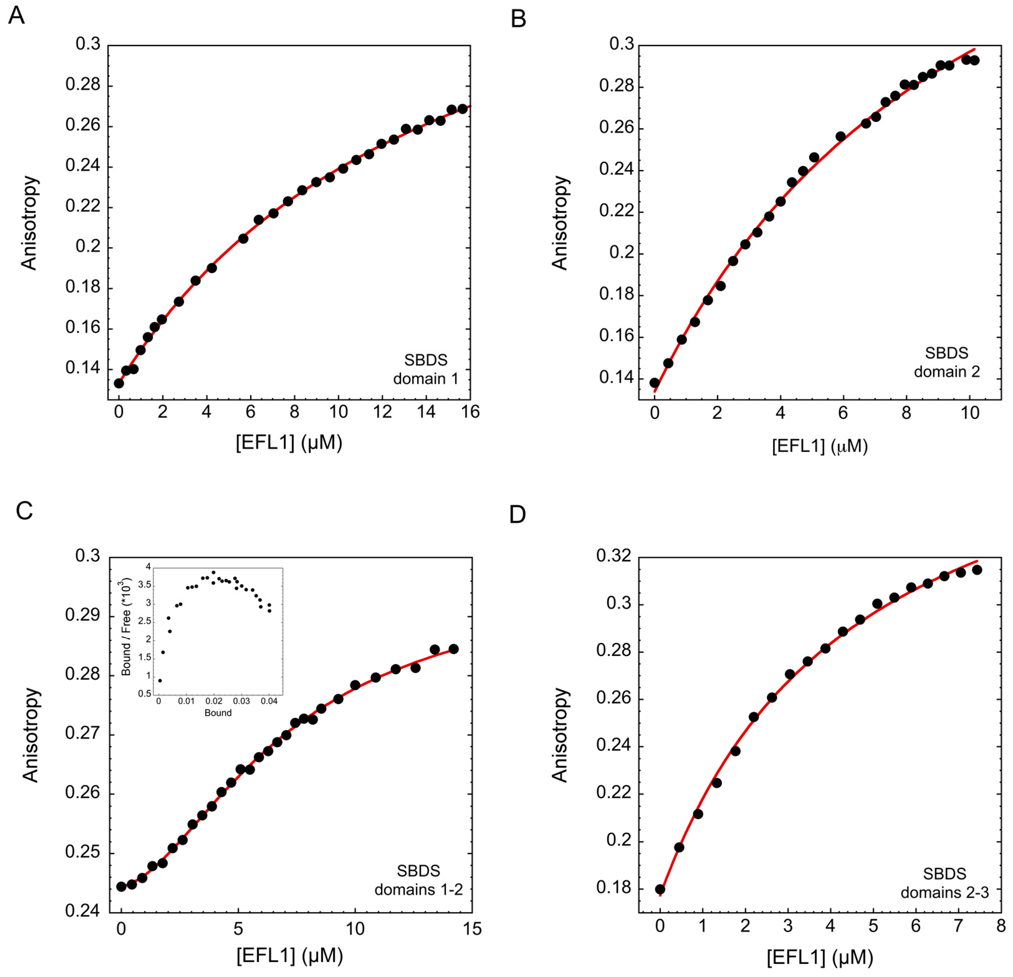 Ijms 19 04012 g002 Ijms 19 04012 g002