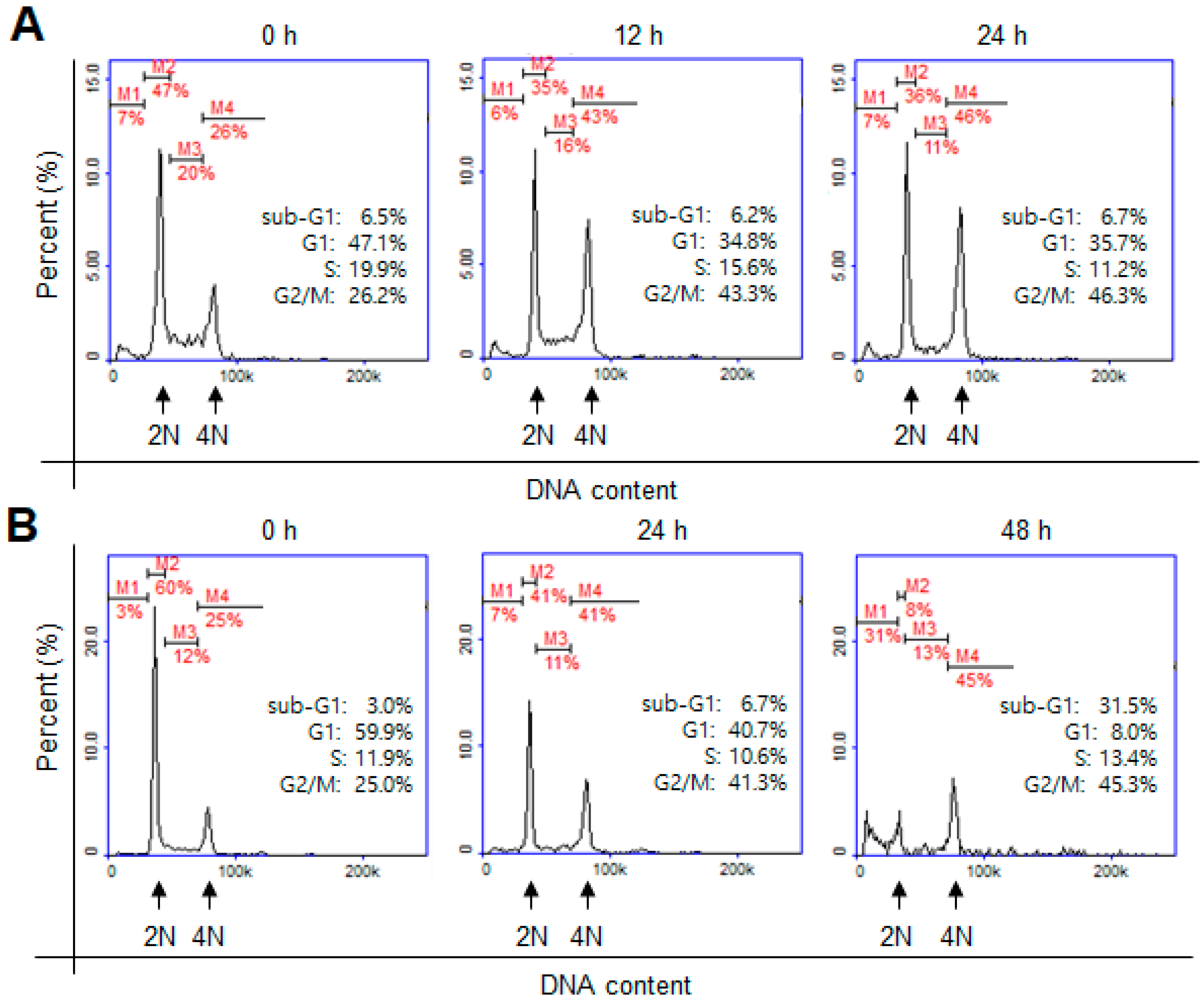 Ijms 19 04086 g005 Ijms 19 04086 g005