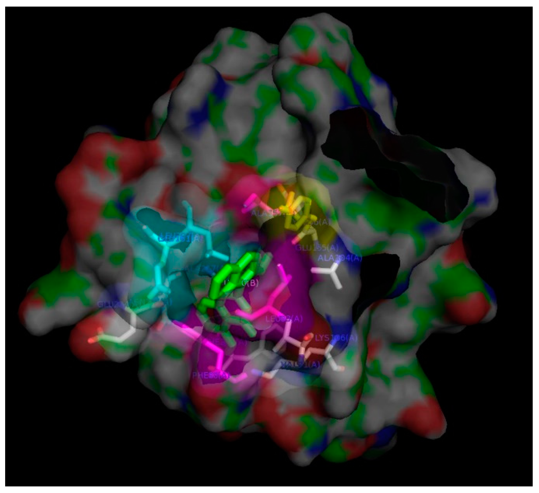 Ijms 19 04086 g008 Ijms 19 04086 g008