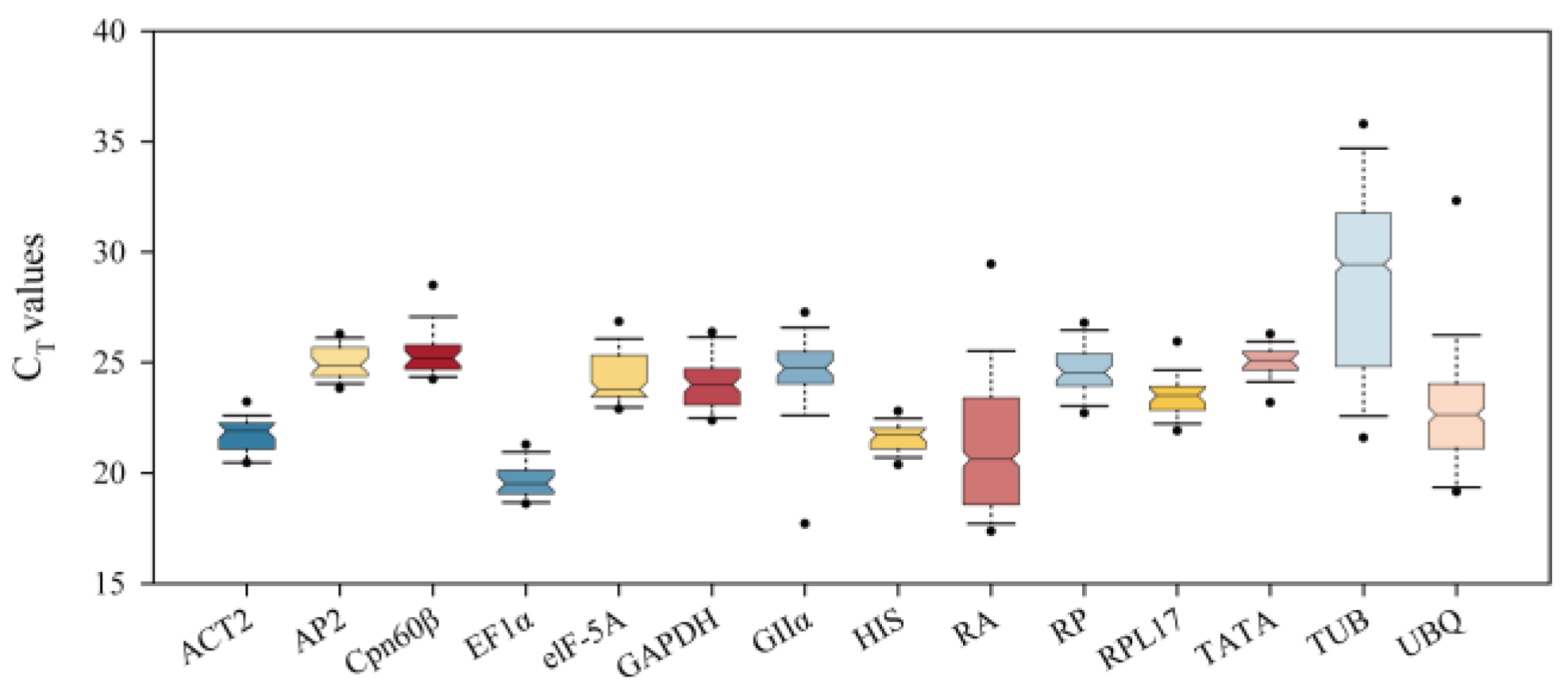 Ijms 20 00034 g002 Ijms 20 00034 g002