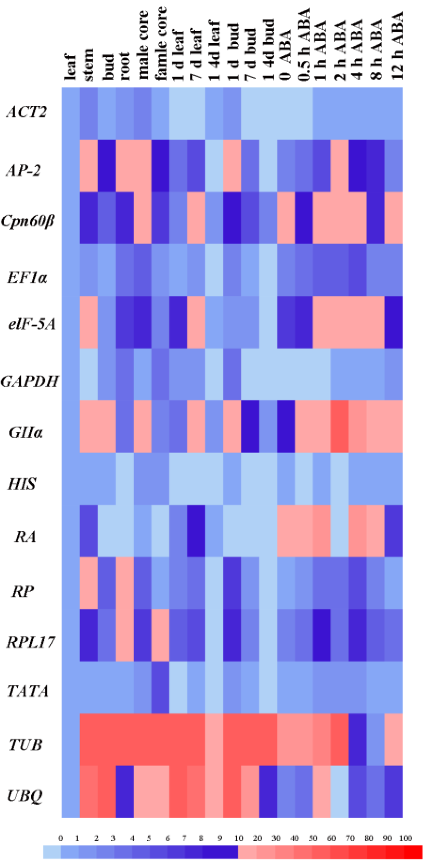 Ijms 20 00034 g003 Ijms 20 00034 g003