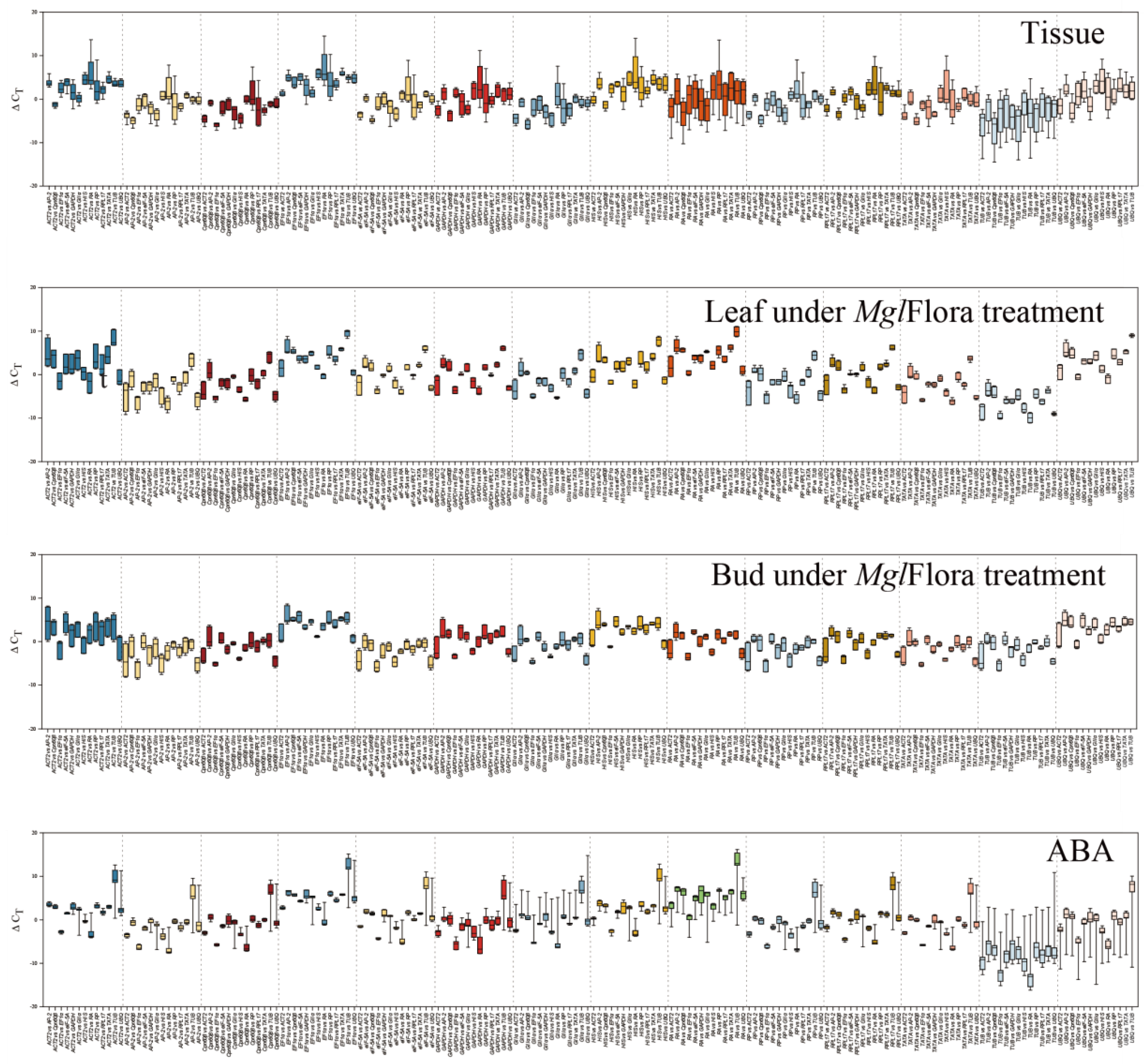 Ijms 20 00034 g004 Ijms 20 00034 g004