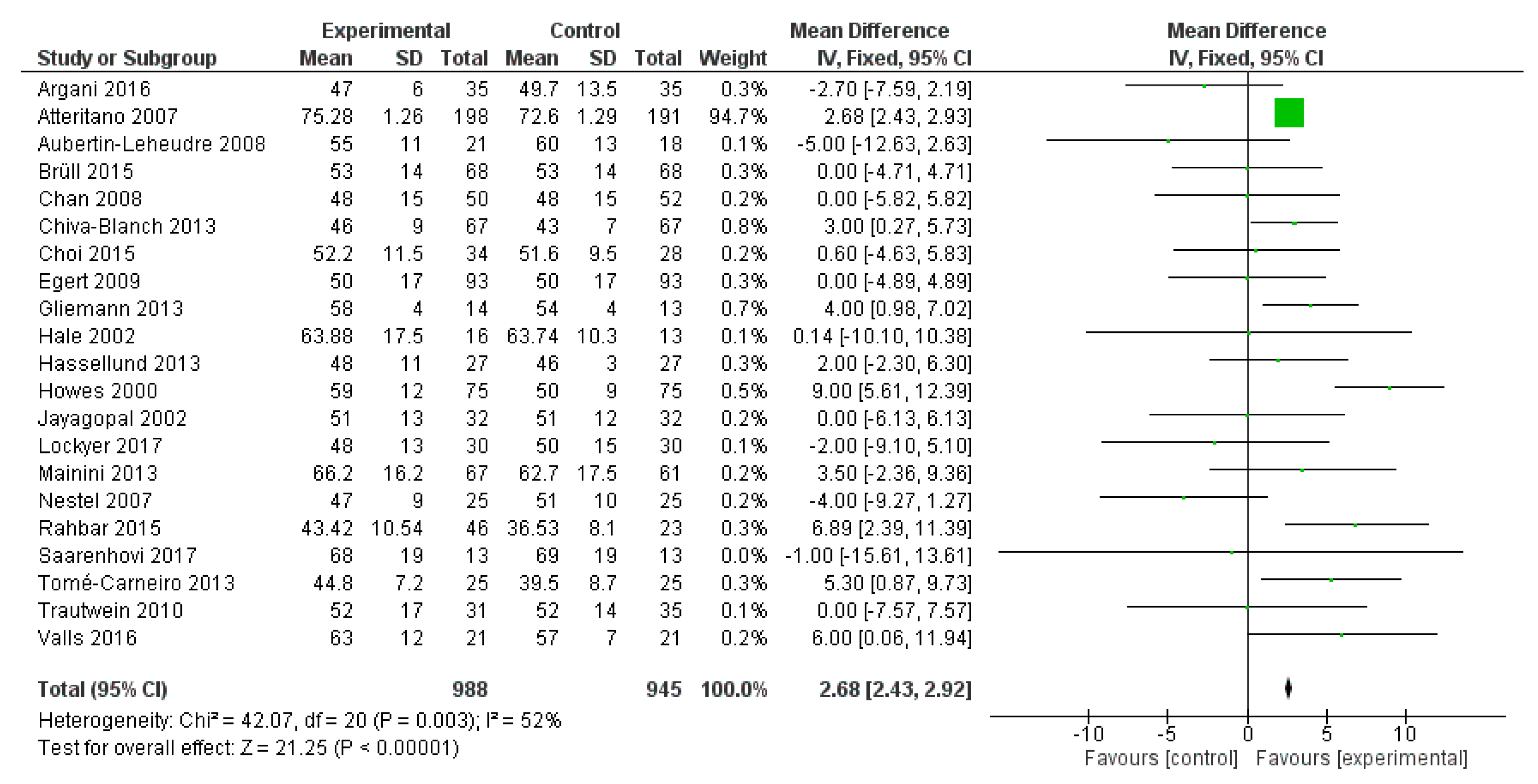 Ijms 20 00351 g004 Ijms 20 00351 g004