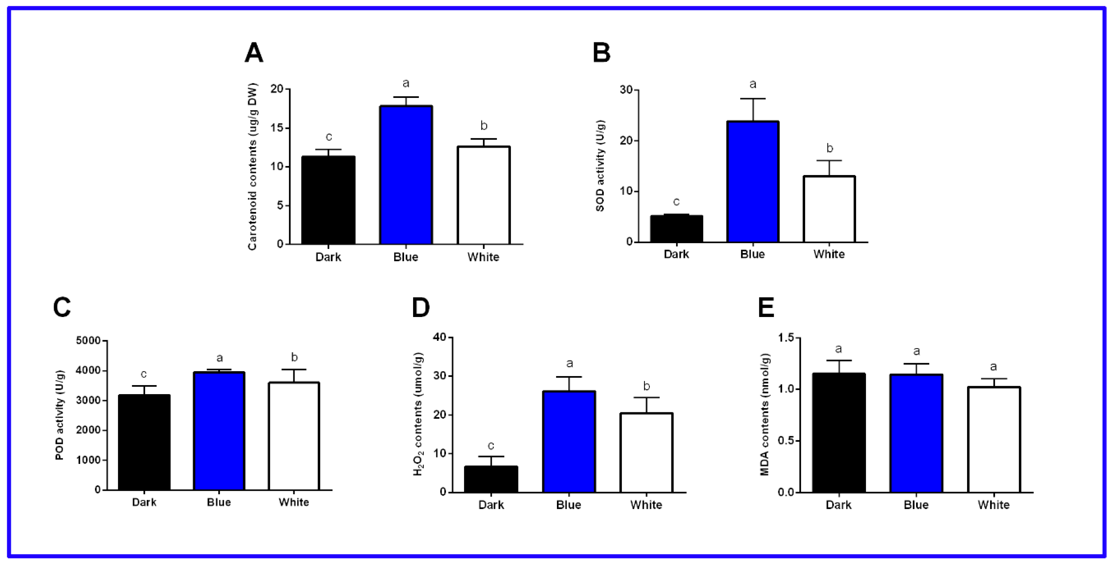 Ijms 20 00441 g001 Ijms 20 00441 g001