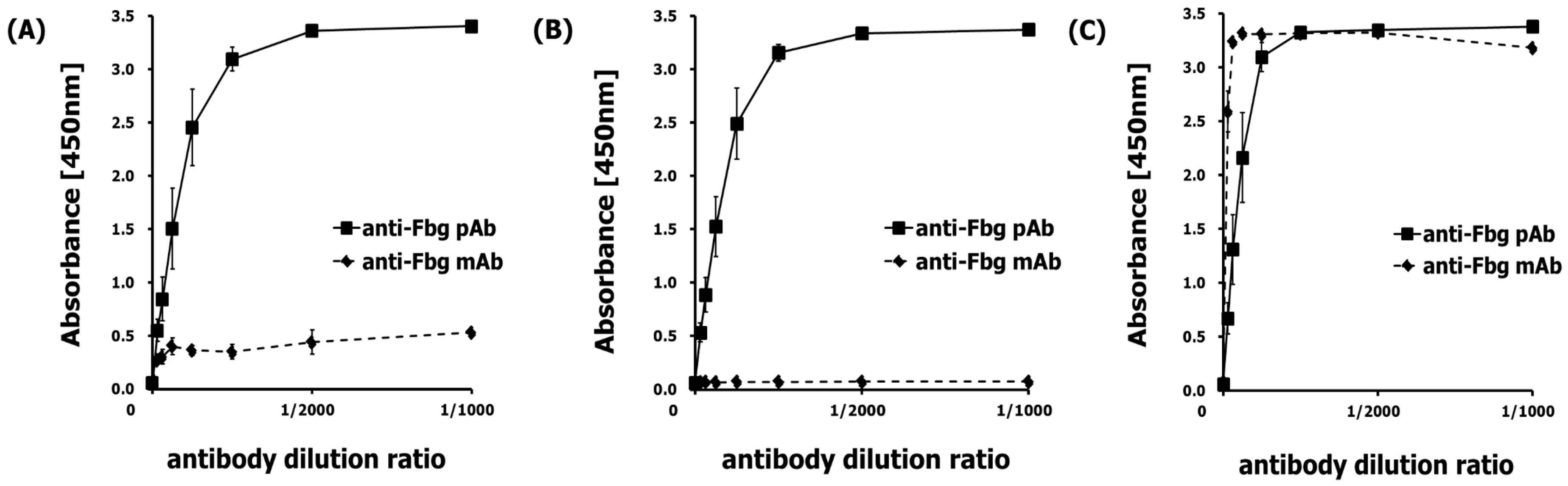 Ijms 20 00496 g001 Ijms 20 00496 g001