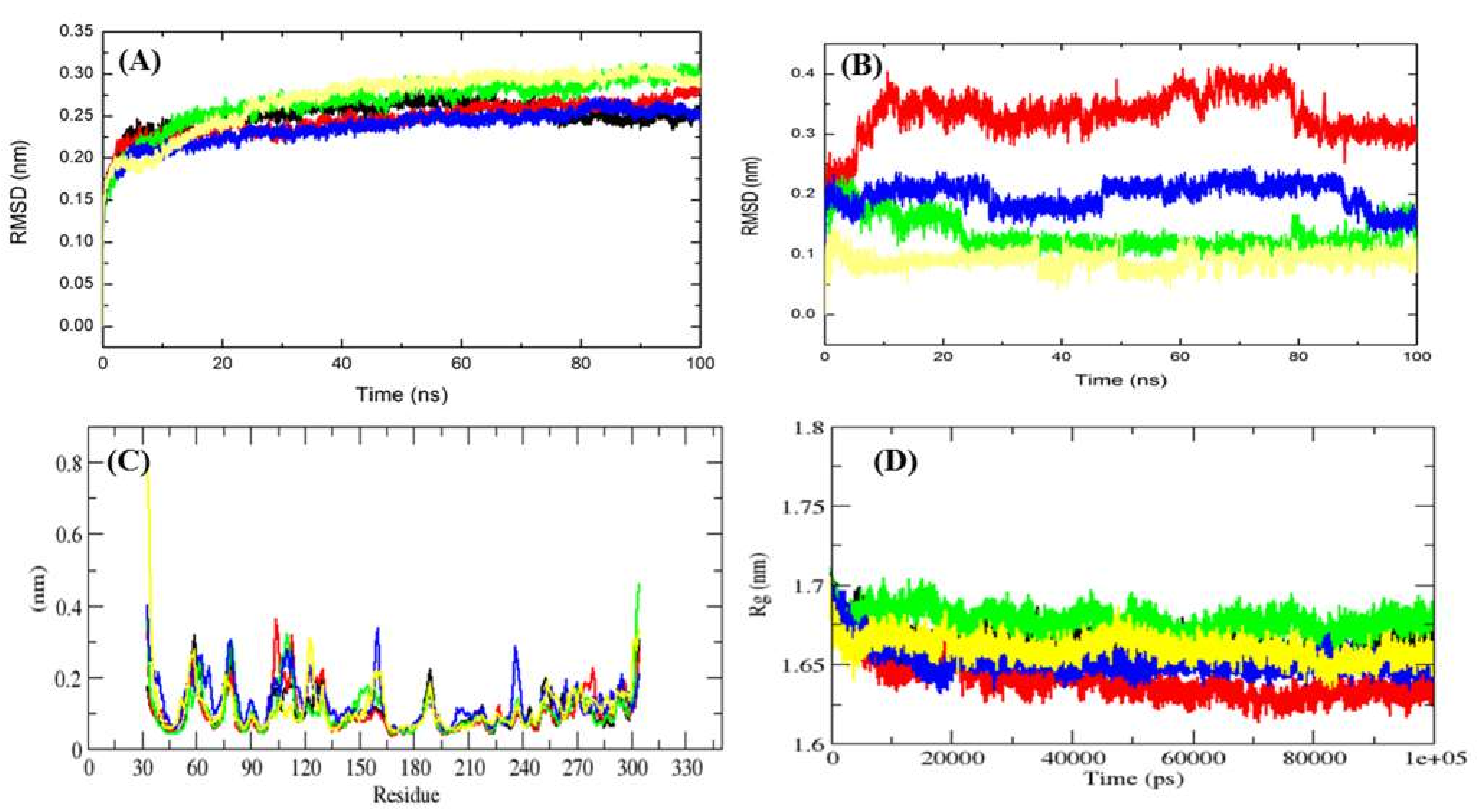 Ijms 20 00884 g004 Ijms 20 00884 g004