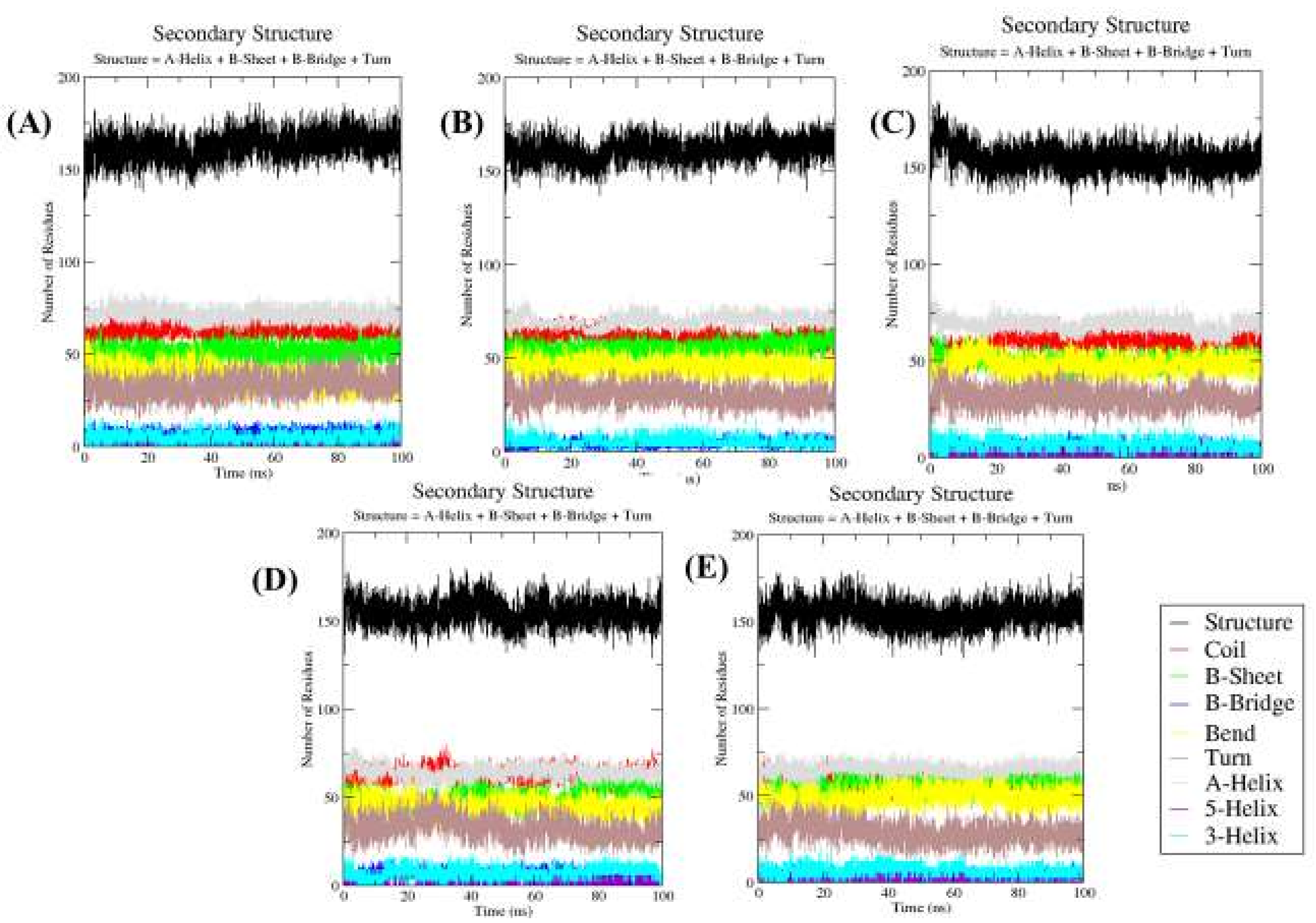 Ijms 20 00884 g008 Ijms 20 00884 g008