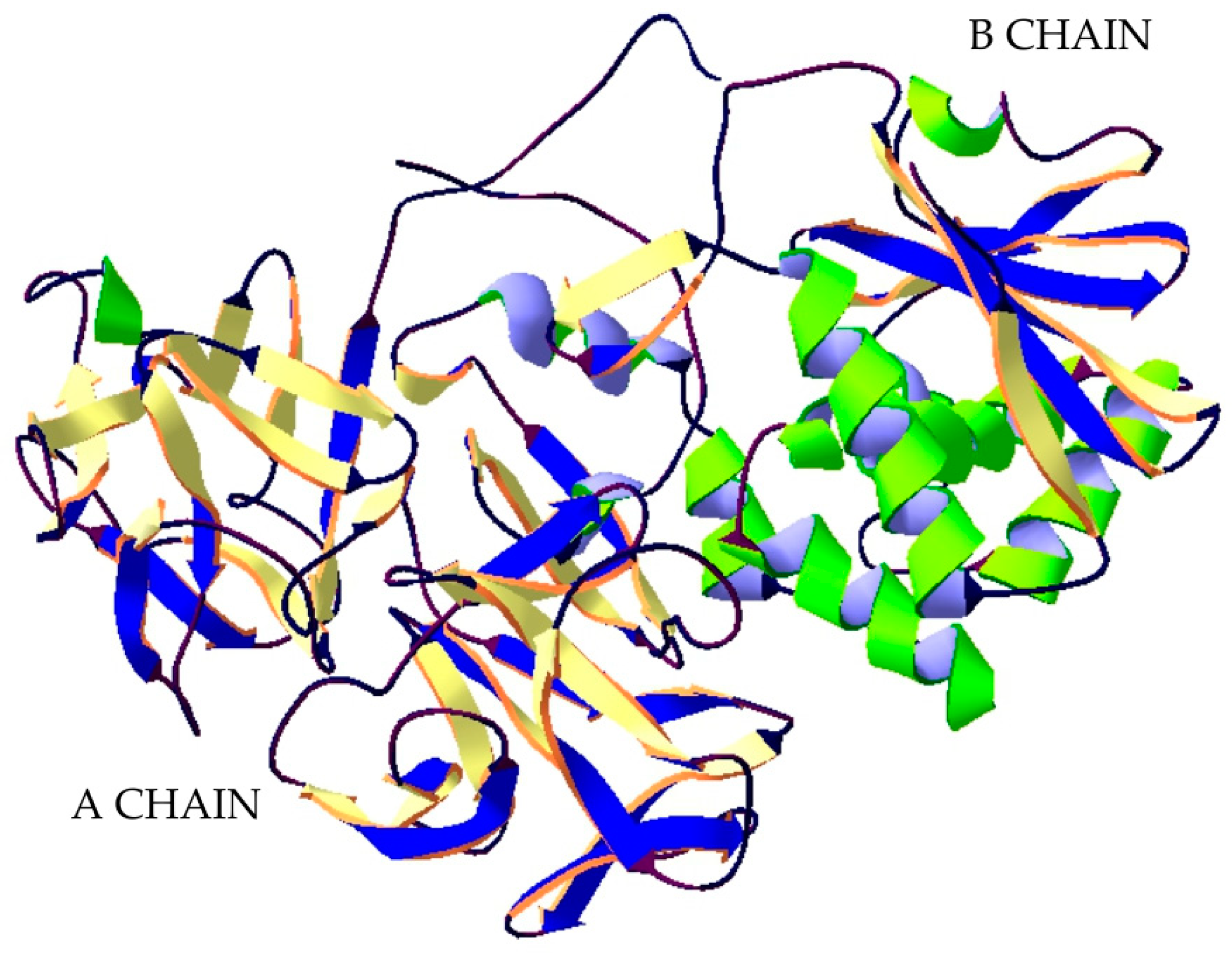 Ijms 20 01181 g005 Ijms 20 01181 g005
