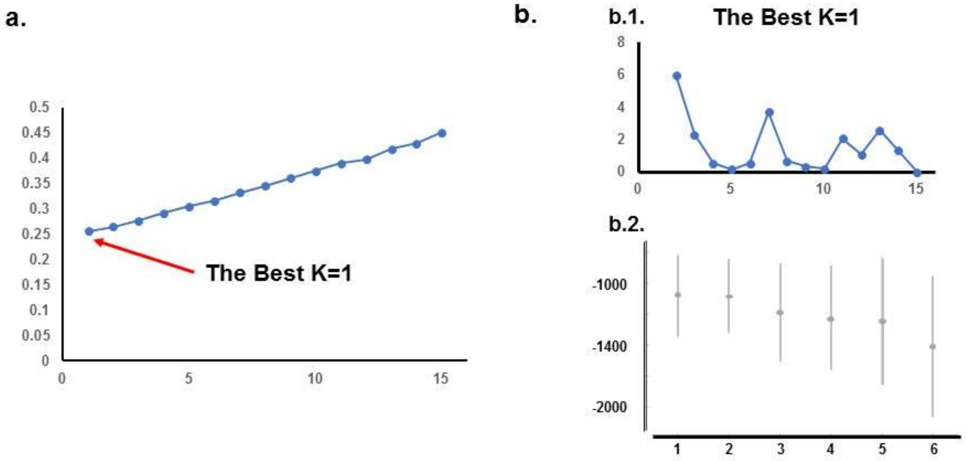 Ijms 20 01192 g001 Ijms 20 01192 g001