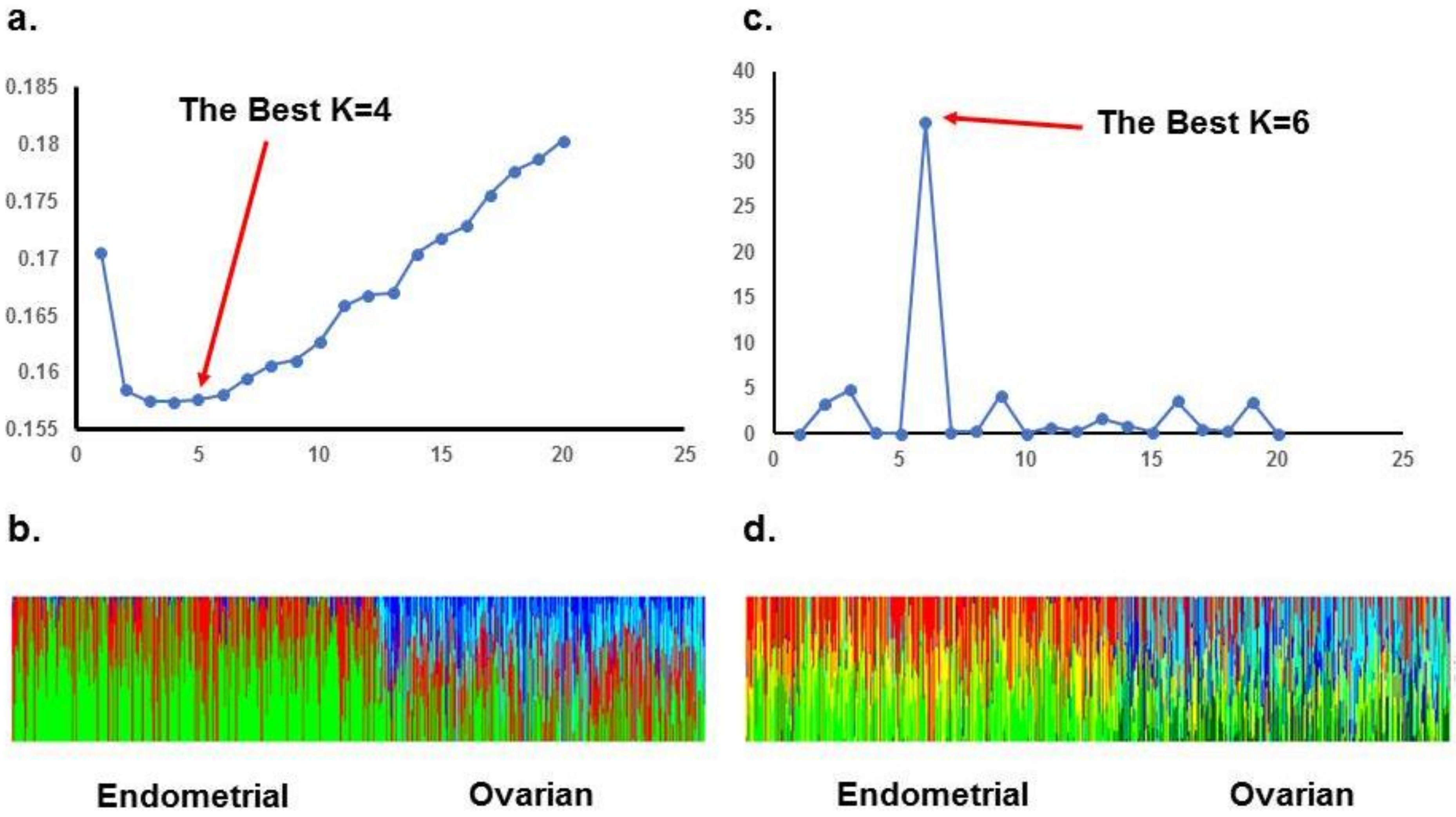 Ijms 20 01192 g002 Ijms 20 01192 g002