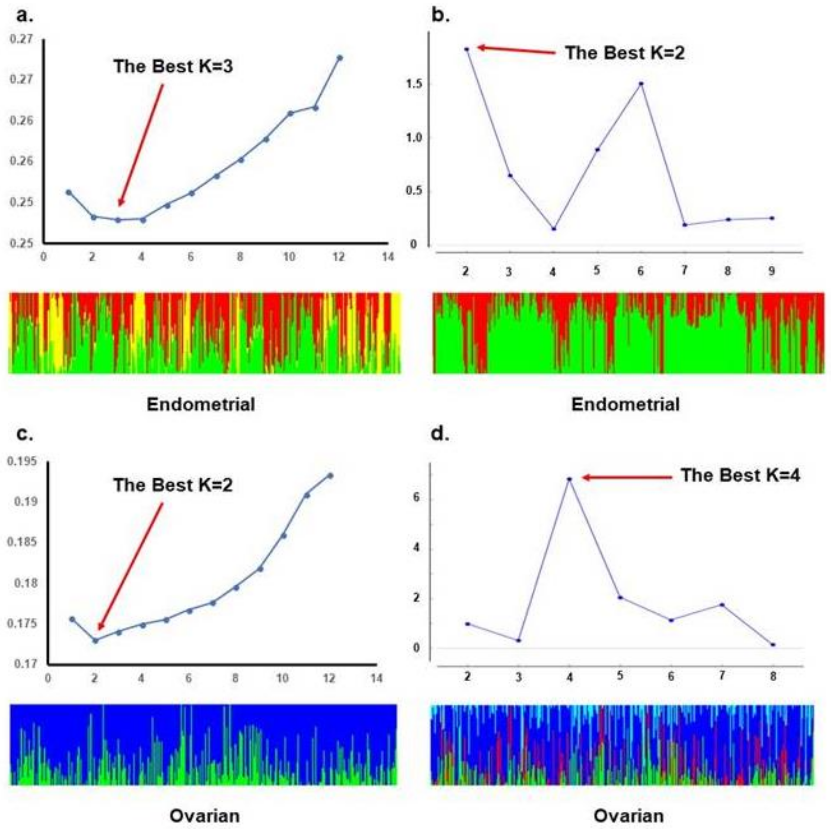 Ijms 20 01192 g003 Ijms 20 01192 g003