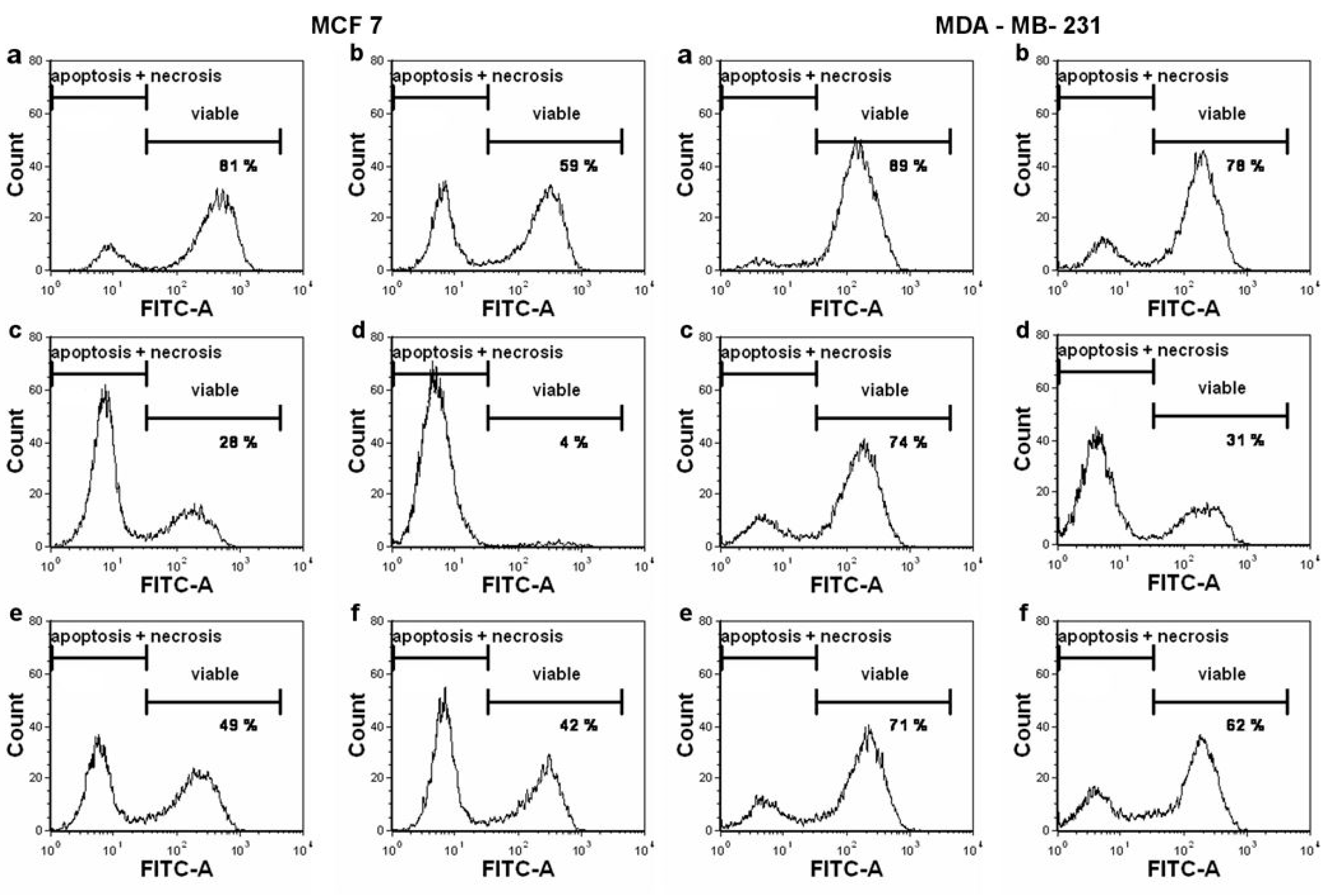 Ijms 20 01198 g004 Ijms 20 01198 g004
