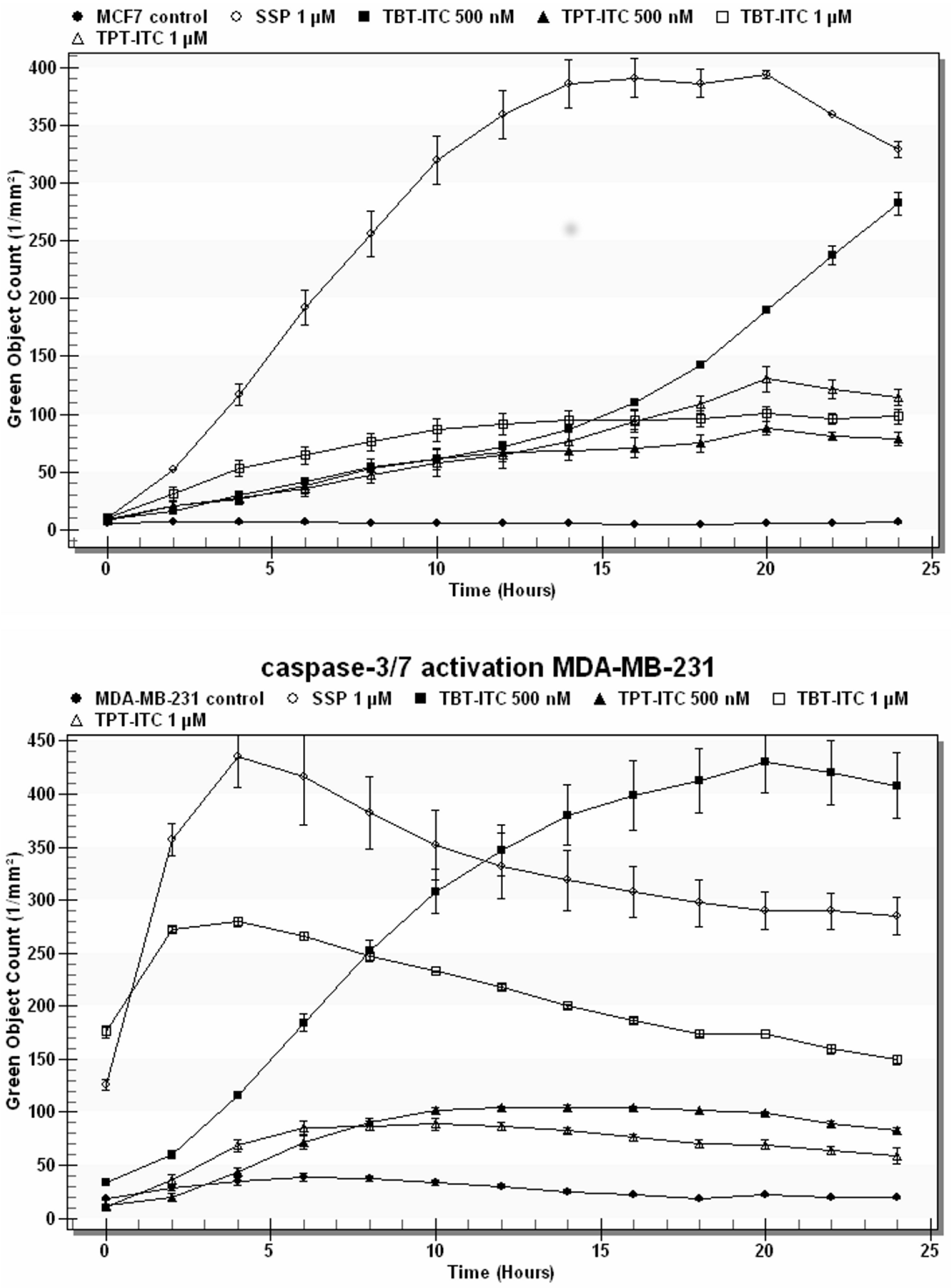 Ijms 20 01198 g006 Ijms 20 01198 g006