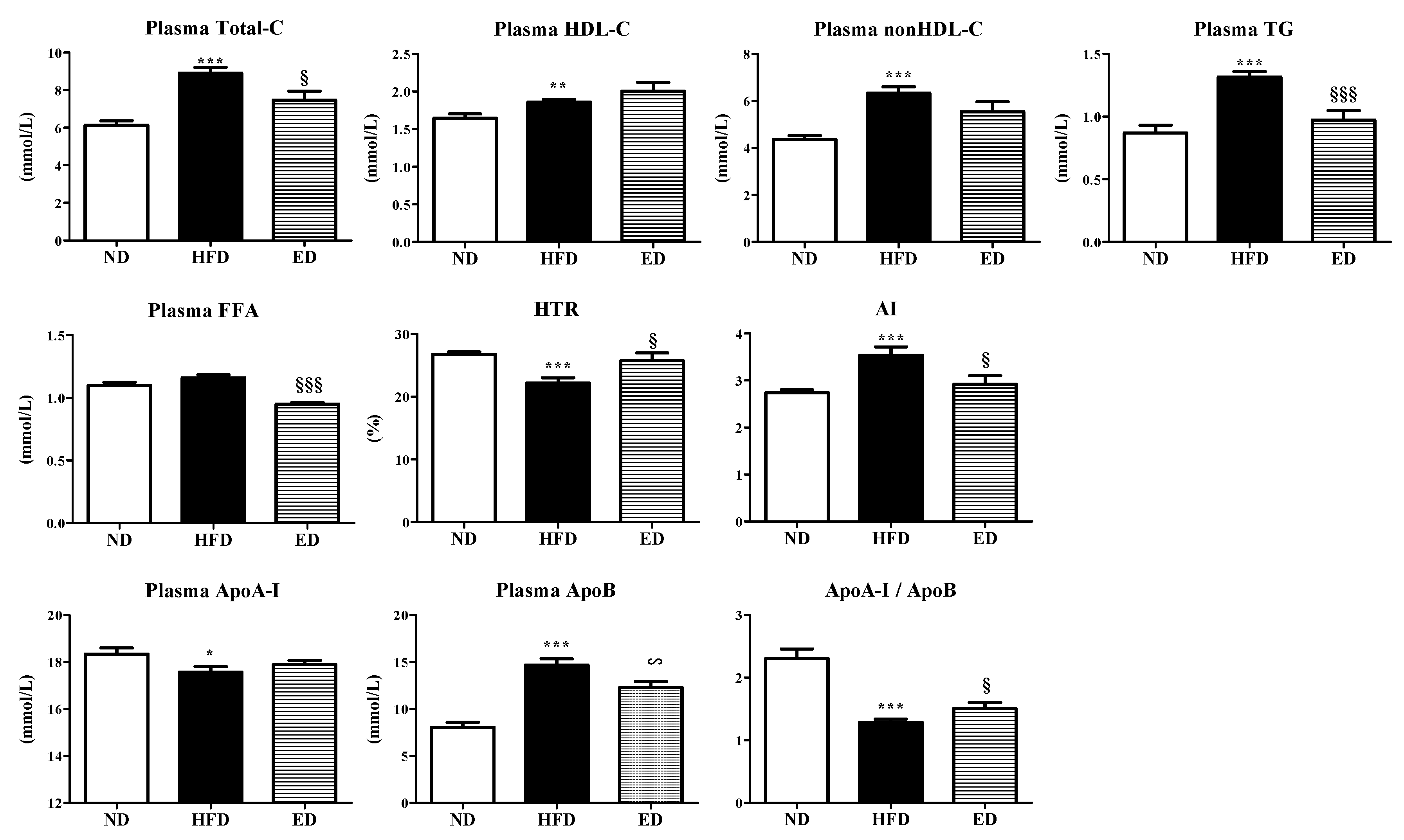 Ijms 20 01227 g002 Ijms 20 01227 g002