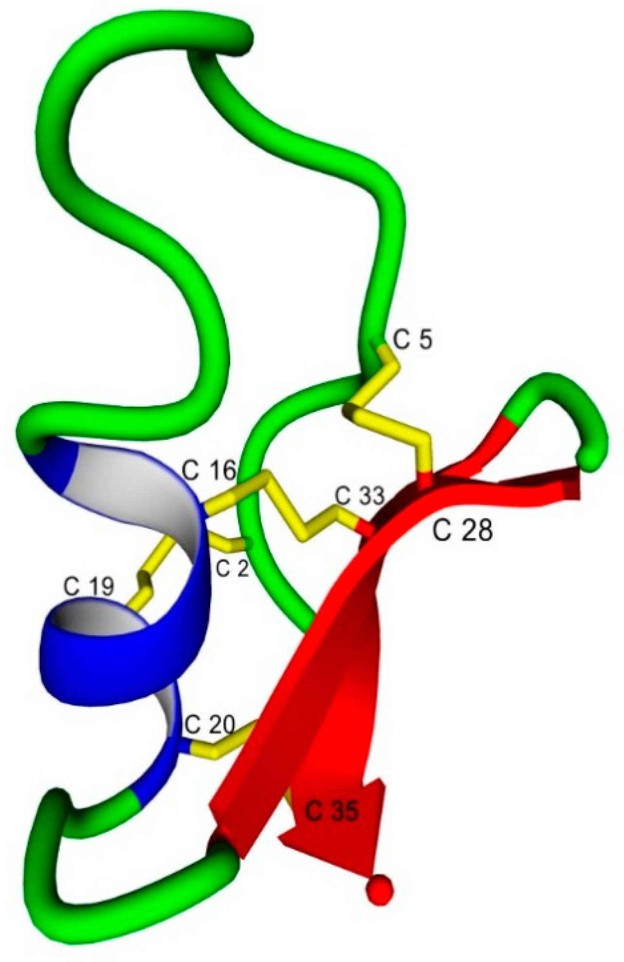 Ijms 20 01261 g002 Ijms 20 01261 g002
